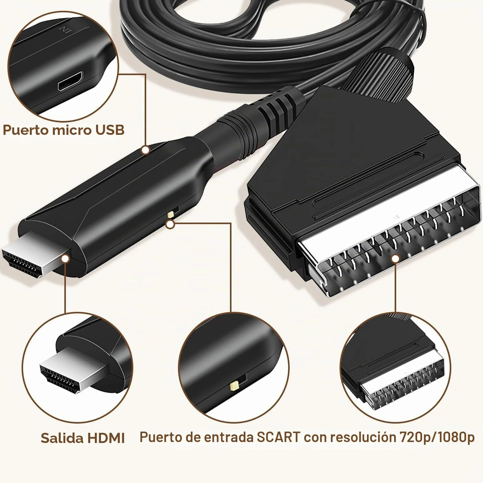 Cable Adaptador SCART a HDMI, Convertidor Euroconector a HDMI Todo en uno Cable Euroconector a Hdmi HD 720/1080P Convertidor Audio/Video con SCART Cable para HDTV STB VHS Xbox PS3 Sky DVD Blu-ray