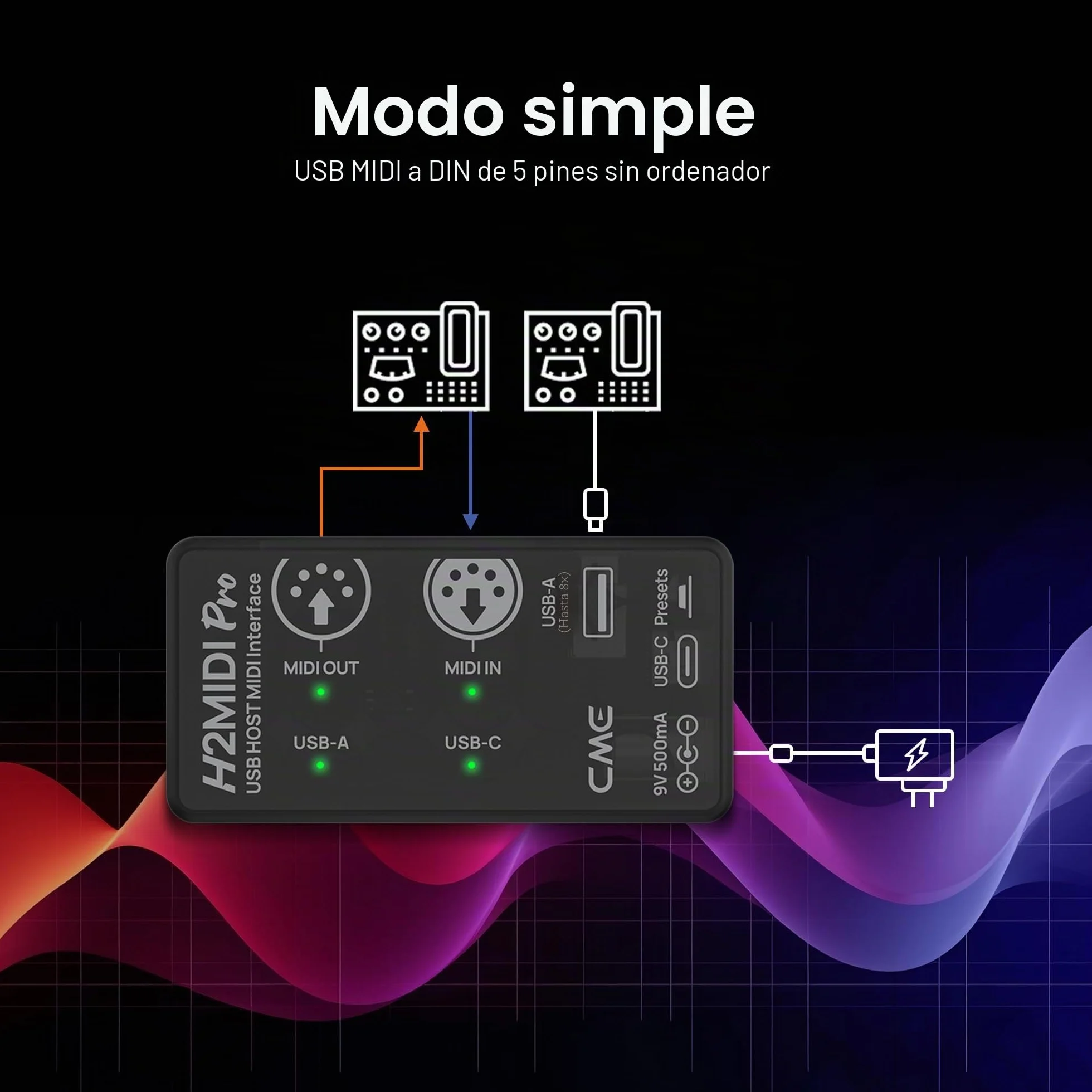 CME H2MIDI Pro - Interfaz MIDI USB Host compacta y versátil con router, filtro, mapper, procesador de 32 bits y doble fuente de alimentación para guitarristas y productores