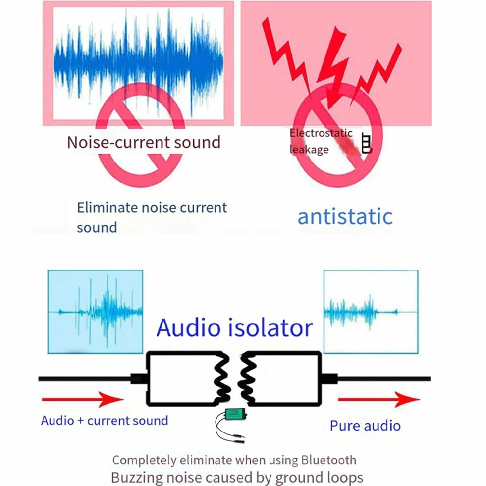 Gokeet 3.5 Aislador de Audio Filtro de Ruido Antiinterferencias Silenciador de Corriente para Eliminar el Sonido de la Corriente de Audio