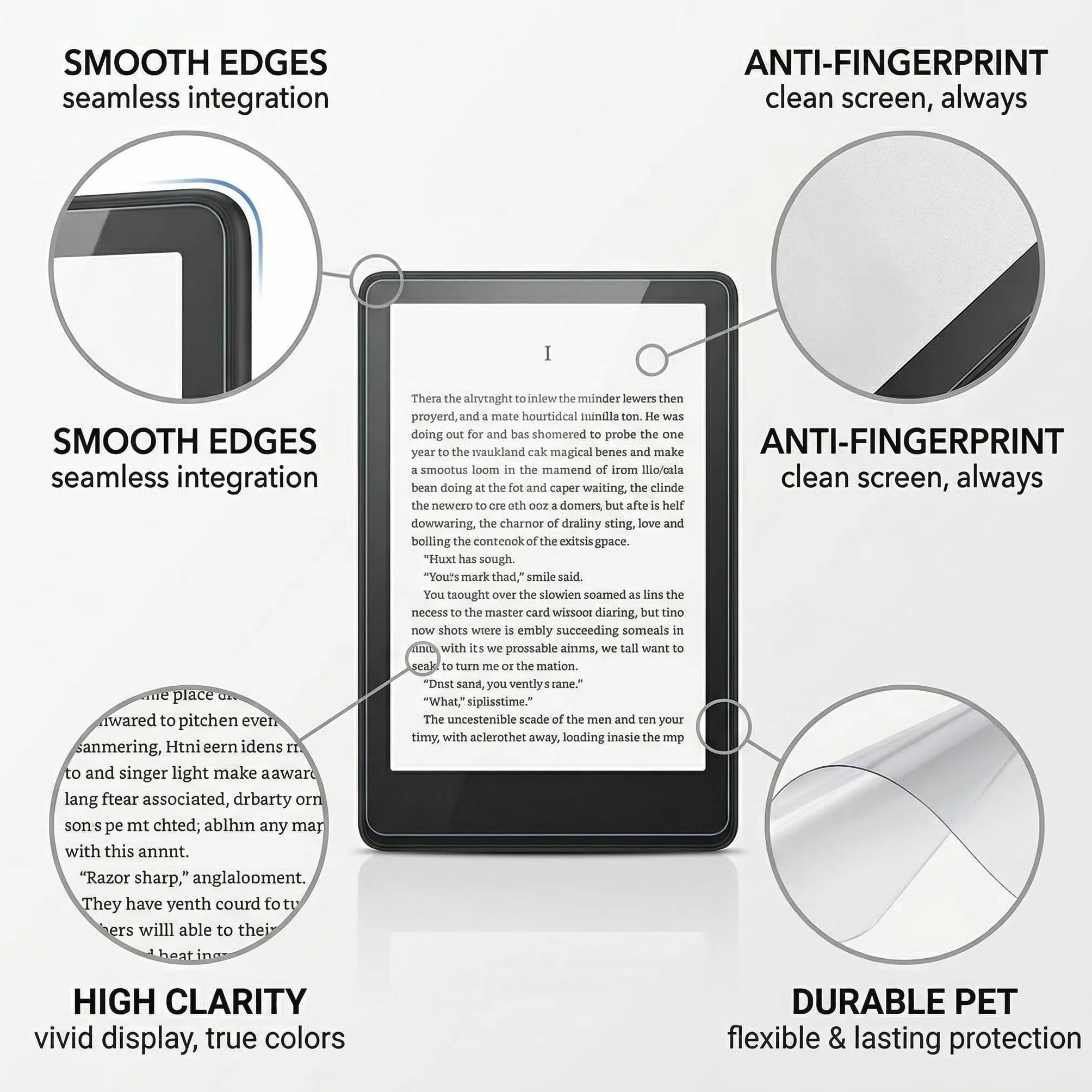 Kindle Paperwhite Protector Pantalla 2 Piezas 7 Pulgadas 12ª Generación 2024 Anti-Resplandor Mate