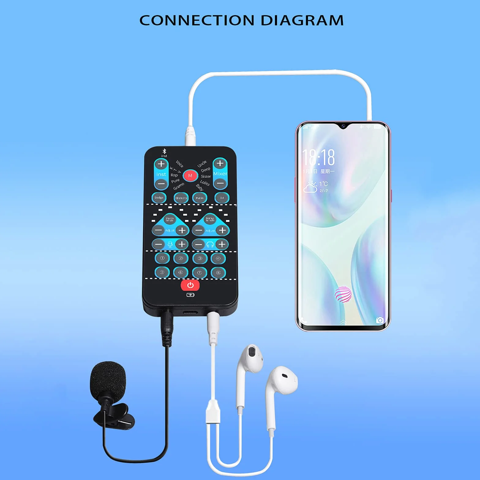 Cambiador de voz, mini dispositivo cambiador de voz, tarjeta de sonido portátil, juego de equipo de grabación multifunción, 8 efectos de sonido, Plug and Play, para computadoras, teléfonos y