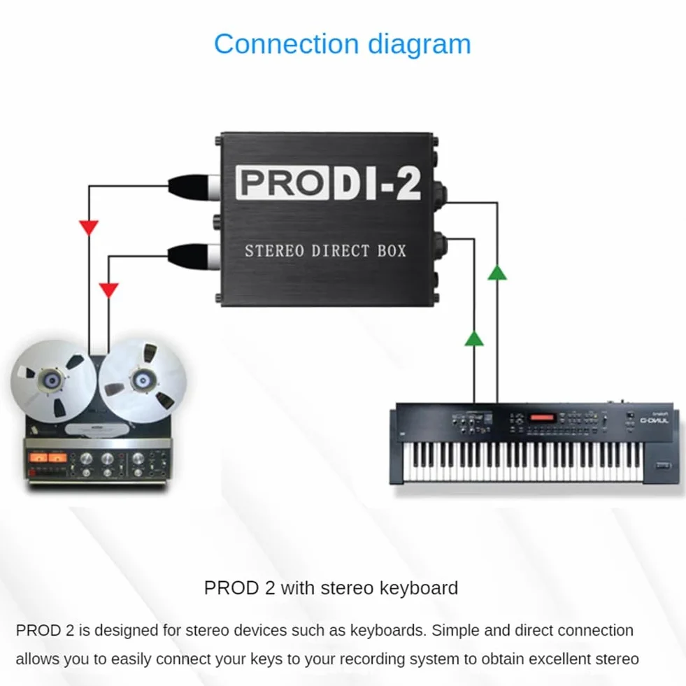 ProDI-2 Caja Directa EstéReo Pasiva Caja DI de Audio Caja de InyeccióN Directa Bajo Ruido Guitarra Bajo DI Convertidor de Audio de 2 Canales