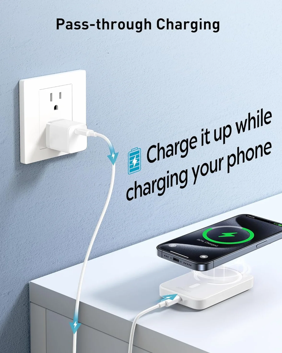 Power Bank 10000mAh 20W Inalámbrico Magnético Batería Externa Carga Rápida Slimmest Portátil USB C para iPhone Samsung Android