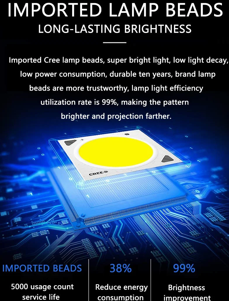 15W LED Logo GOBO Proyector Luz Manual Lámpara De Proyección Giratoria/Estática para Tienda Boda Navidad Restaurante Evento Carteles Publicitarios