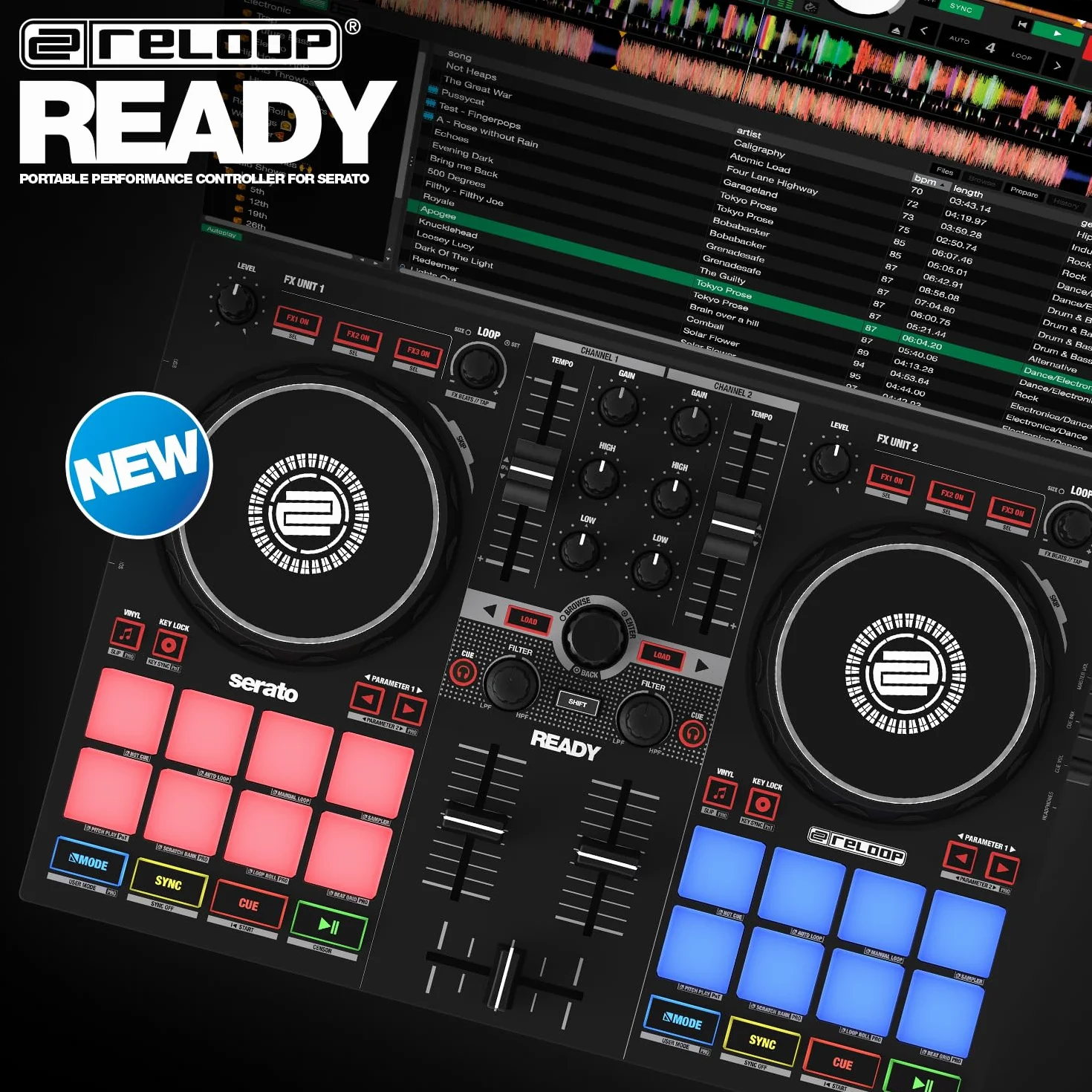 Reloop Ready - Controladora Compacta de 2 Reproductores para Serato DJ Lite y Pro, Conexión USB, Incluye Cables USB/RCA