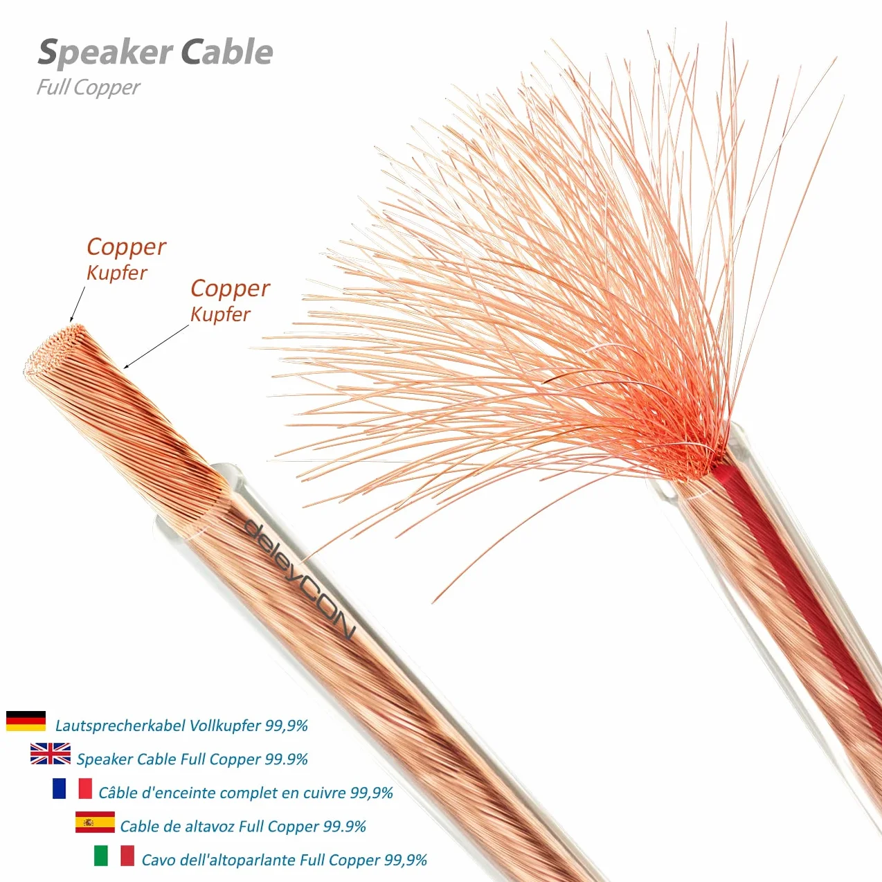 deleyCON 10m Cable para Altavoz 2x 2,5 mm² - Cobre Puro - Cable de Altavoz OFC - Cable de Audio para Altavoces HiFi y Surround - Marcado de polaridad - Transparente