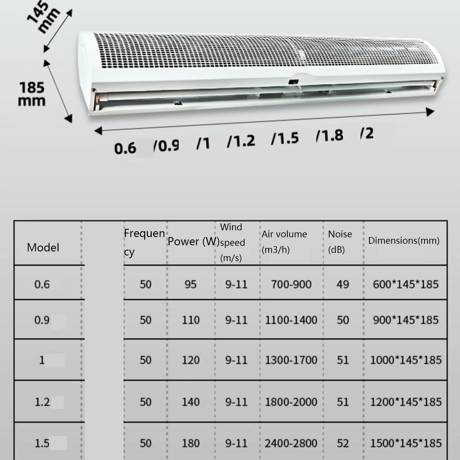 Máquina comercial de cortina de aire silenciosa, varios tamaños for elegir, cortina de aire con cabezal de puerta protectora (blanca)(150cm(59inch))