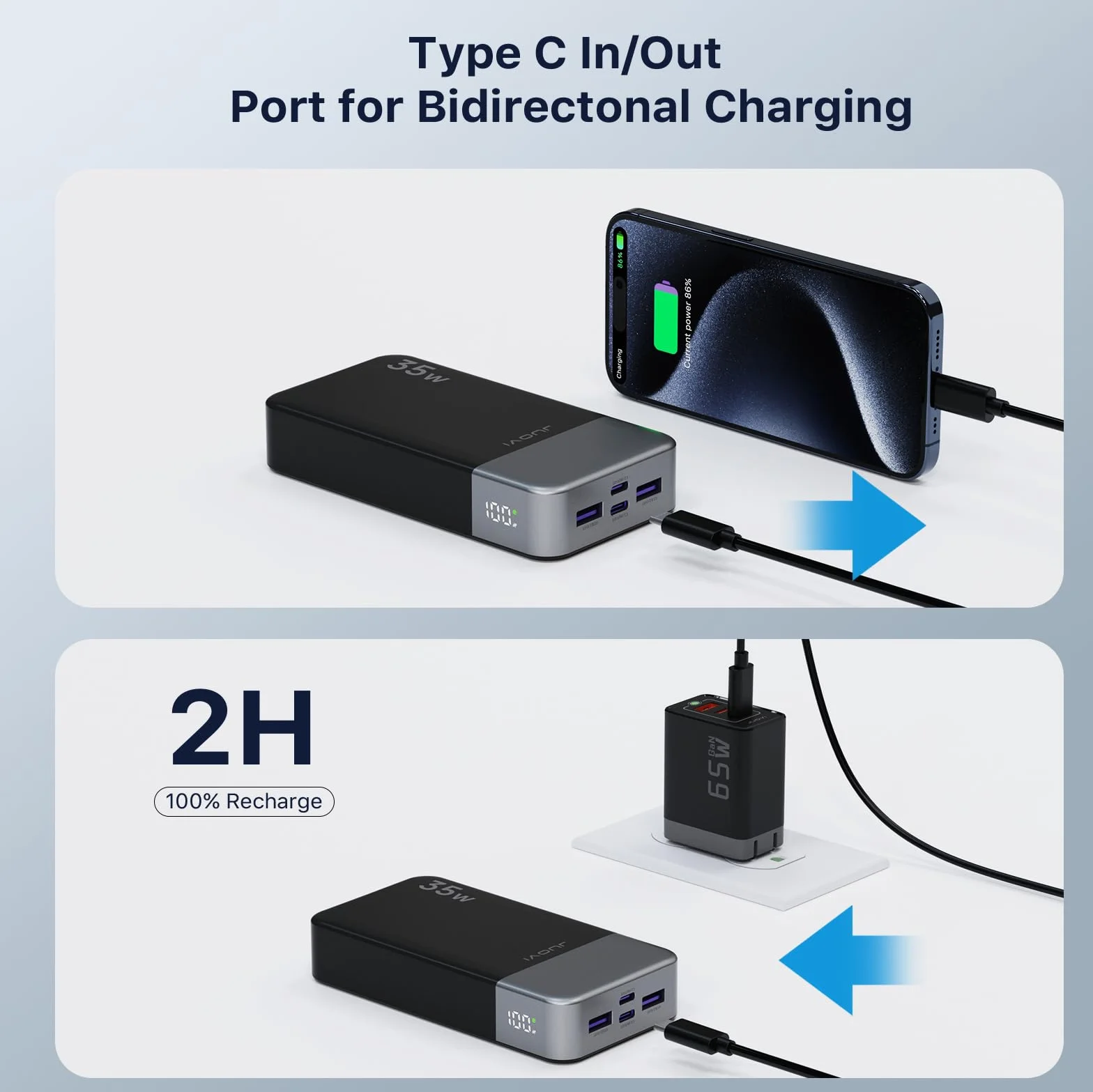JUOVI 35W Portable Power Bank 20000mAh PD3.0 QC4.0 Carga Rápida Batería Externa con Pantalla LED