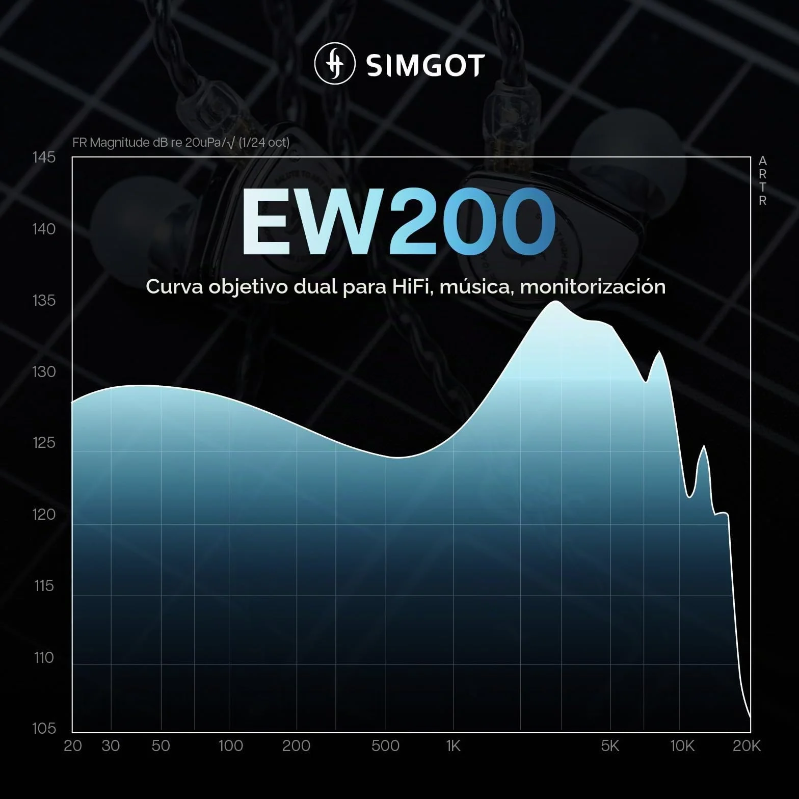 Linsoul SIMGOT EW200 - Auriculares intraurales con diafragma SCP de 10mm con Cuerpo de Metal, Cable OFC Chapado en Plata Desmontable de 0,78mm de 2 Pines para audiófilos músicos (EW200 Sin micrófono)