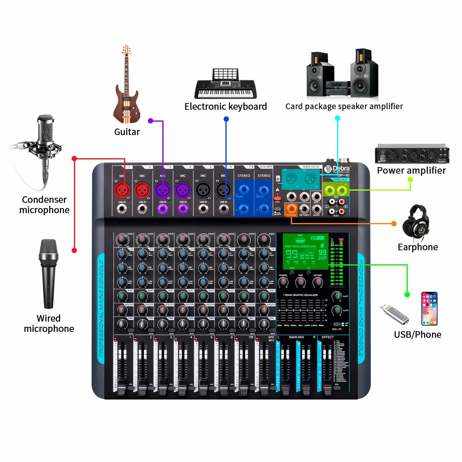 Mesa de mezclas DJ DP-10 profesional 10 canales – Mezclador de audio con USB y 99 efectos DSP – Interfaz para podcast, karaoke y sonido en vivo