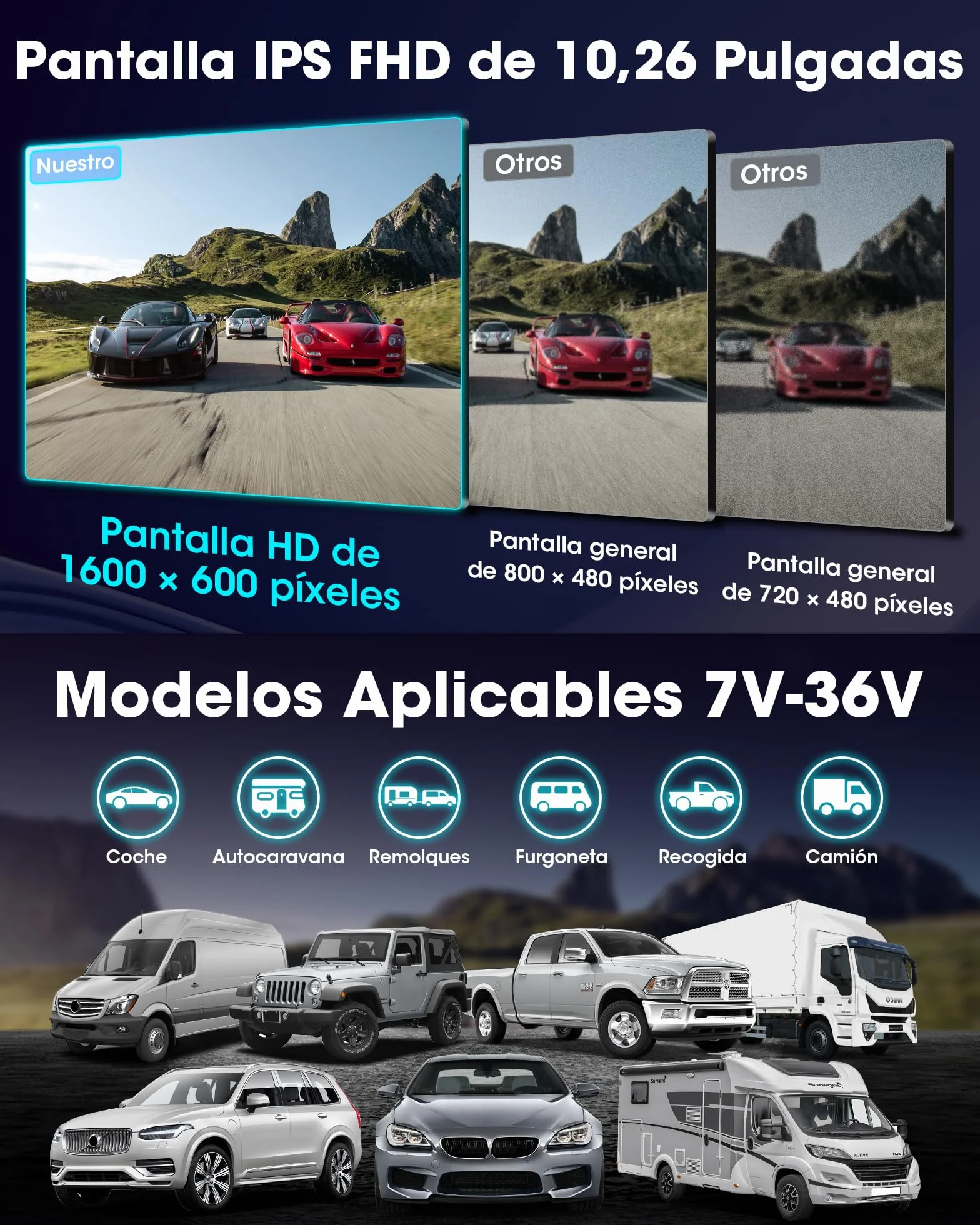 2026 Exclusividad Pantalla Carplay Android Auto Inalambrico, Universal Pantalla Coche Táctil de 10,26 Pulgadas Carplay Coche con Cámara de Marcha Atrás, p antalla Android Auto con Navegación GPS