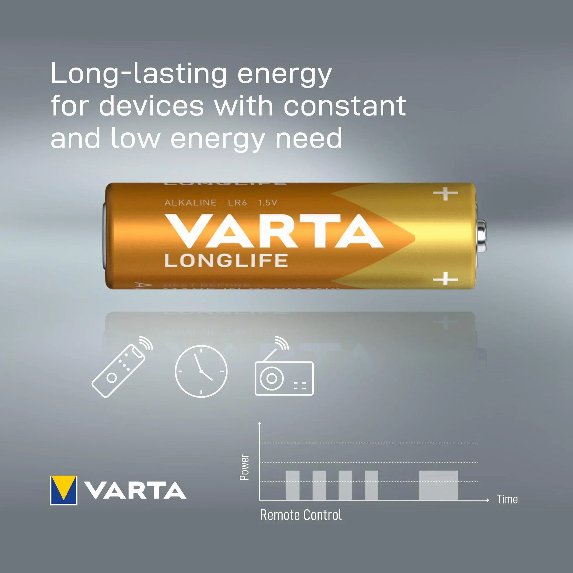 Varta Longlife Power AA Mignon LR06 pilas alcalinas 10 unidades Made in Germany