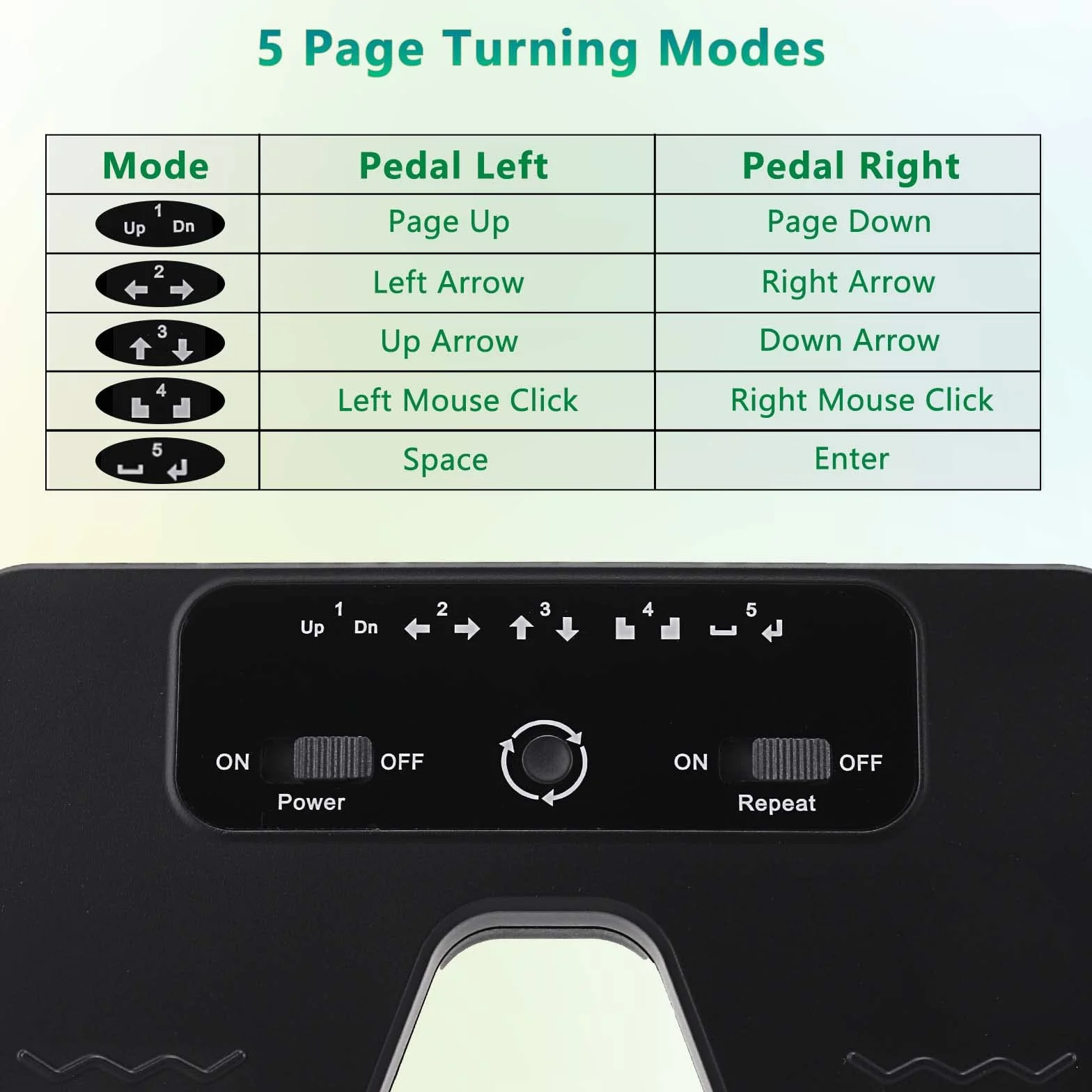 Bluetooth Page Turner Pedal Teléfonos inteligentes y tabletas Recargable Pedales musicales (Classic)