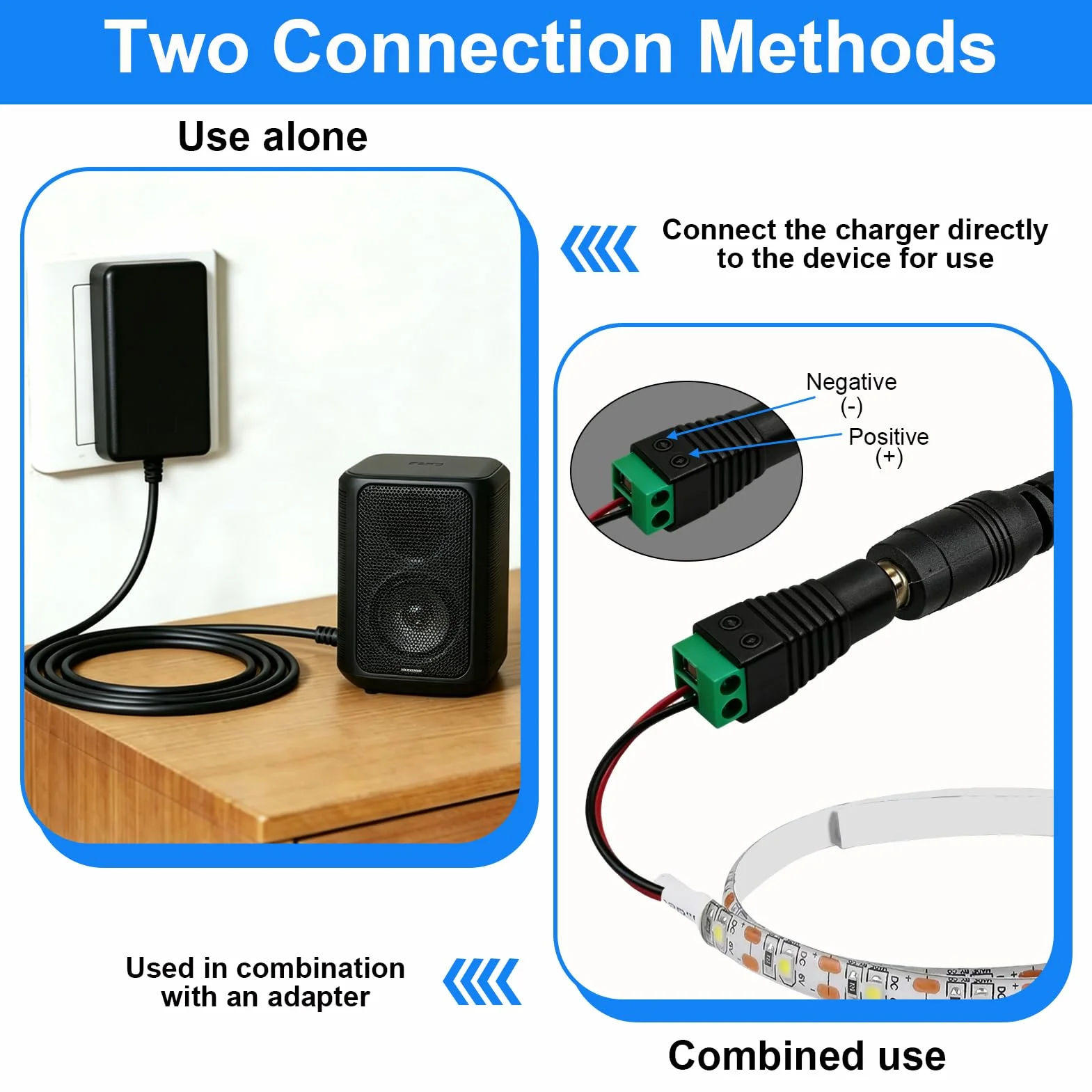 24V 3A Adaptador Fuente de Alimentación 72W, Transformador AC100-240V con Enchufe EU y DC Conector 5.5x2.5mm, Cargador para Tiras LED, Cámara CCTV, Router, Monitor, TV Box, 1.5M Negro