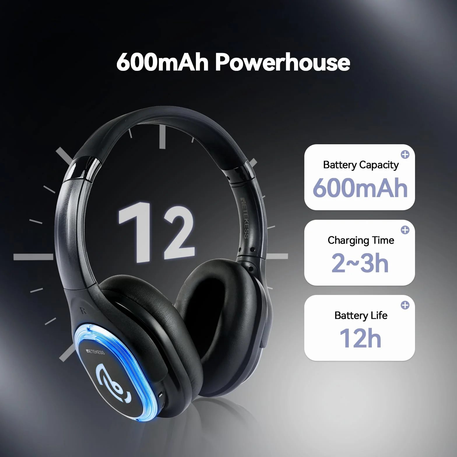 Retekess TA004 Auriculares Silent Disco, Silenciosos de Discoteca para Fiestas de Baile por Noche, Auriculares con Receptor de Audio para Familia, Fiestas de Baile por Noche