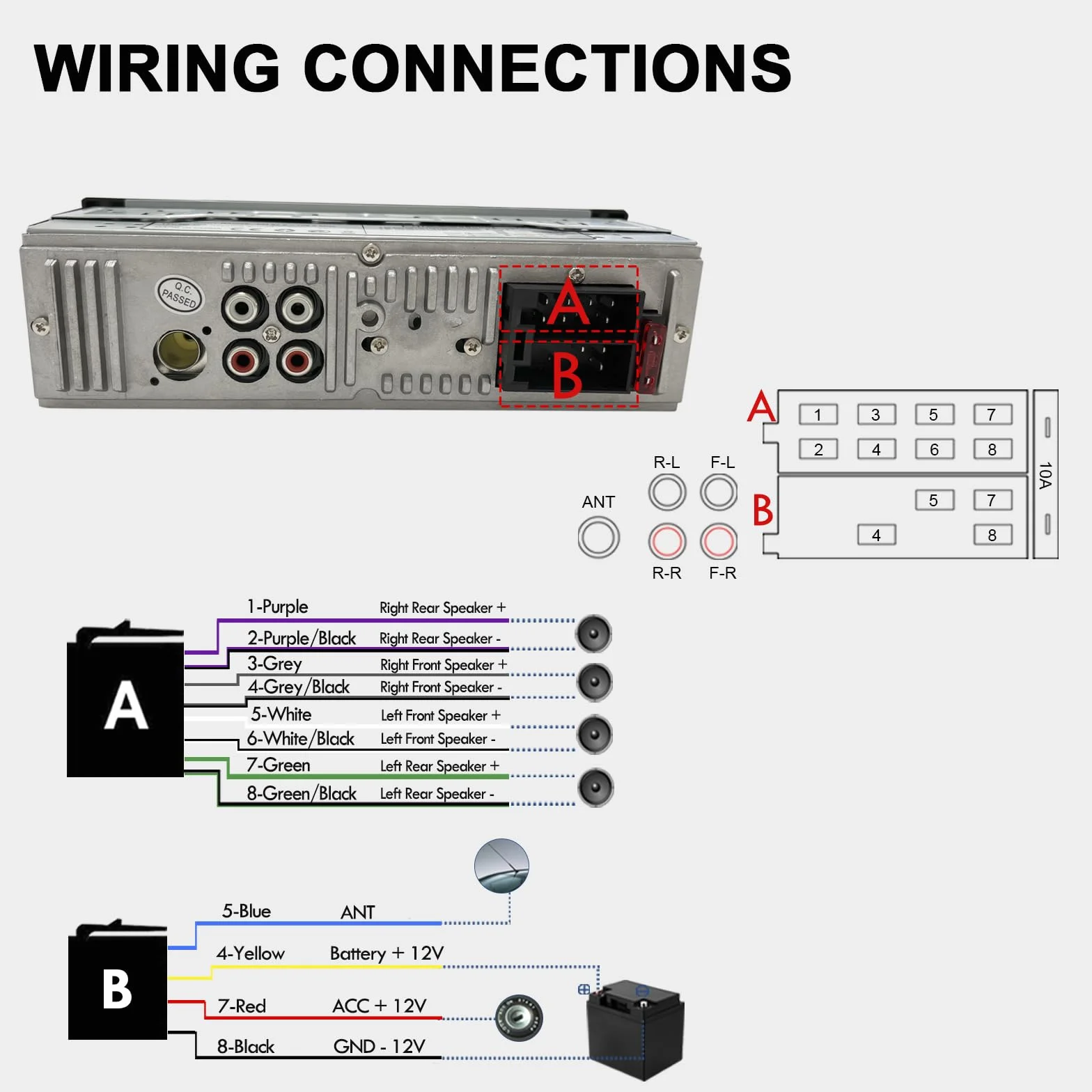 Radio Coche Bluetooth 1 DIN - Autoradio soporta Llamadas Manos Libres, 2 Puertos USB, SD, AUX-in, Radio FM - Reproductor de MP3 con Control Remoto