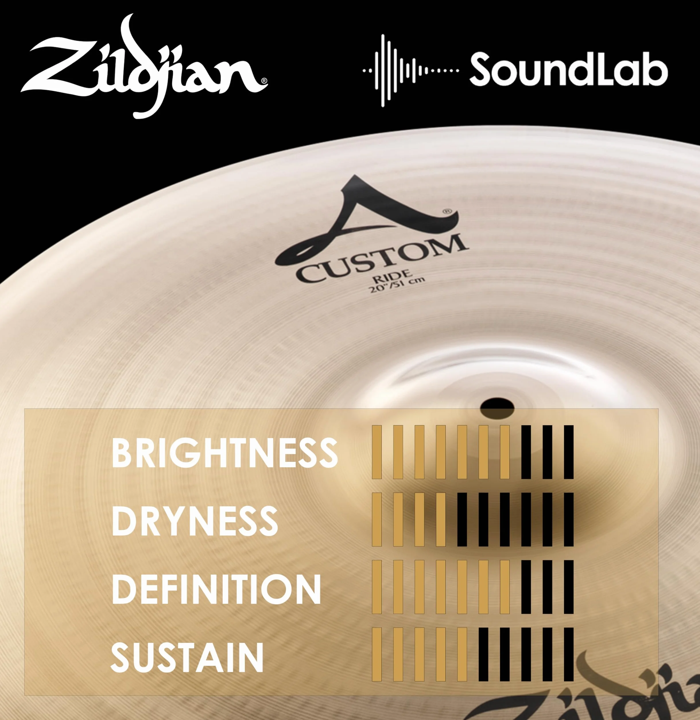 ZILDJIAN A20517 A Custom Platillo A Custom 20" ride