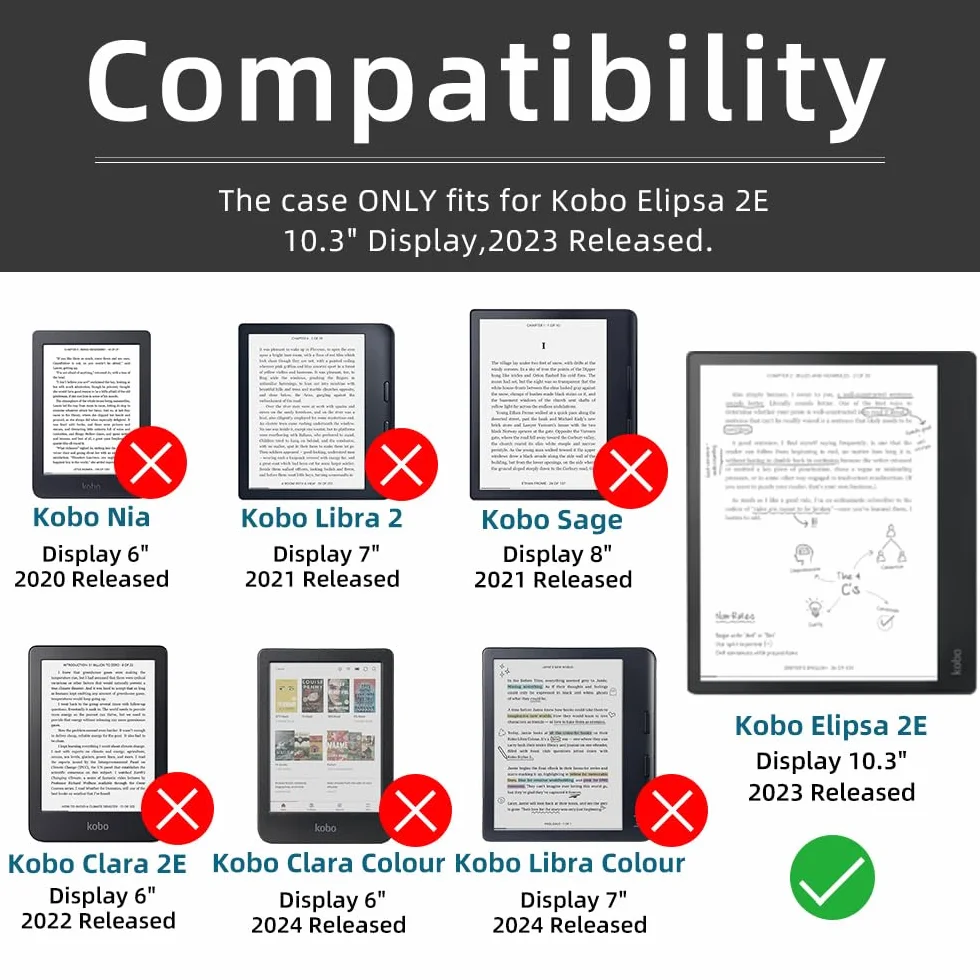 Youngme 2-Pack Anti-Glare Matte Screen Protector for 10.3" Kobo Elipsa 2E, Premium PET Film