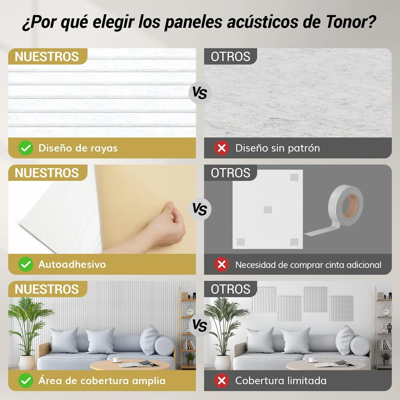 TONOR 8 PCS Paneles Acusticos Grande, 120x60x0,9cm Paneles Insonorizacion Pared, Aislante Acustico Autoadhesivo, Panel Decorativo Pared para Página Principal Sala de Uía Oficina, Negro