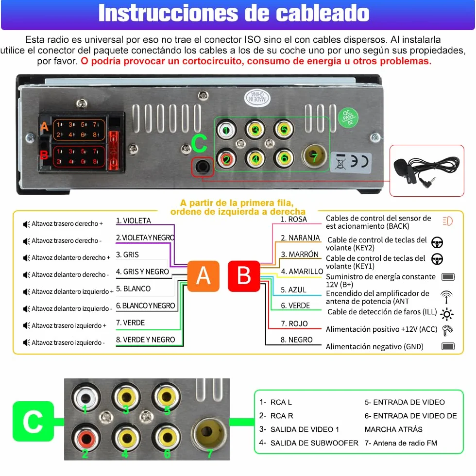 AWESAFE Universal 1 DIN Radio de Coche con Pantalla Táctil 6.36 Pulgadas, con CarPlay/AndroidAuto/Admite Carga Type-C/USB/Micrófono/FM/EQ/WiFi/GPS/Bluetooth/USB/SWC