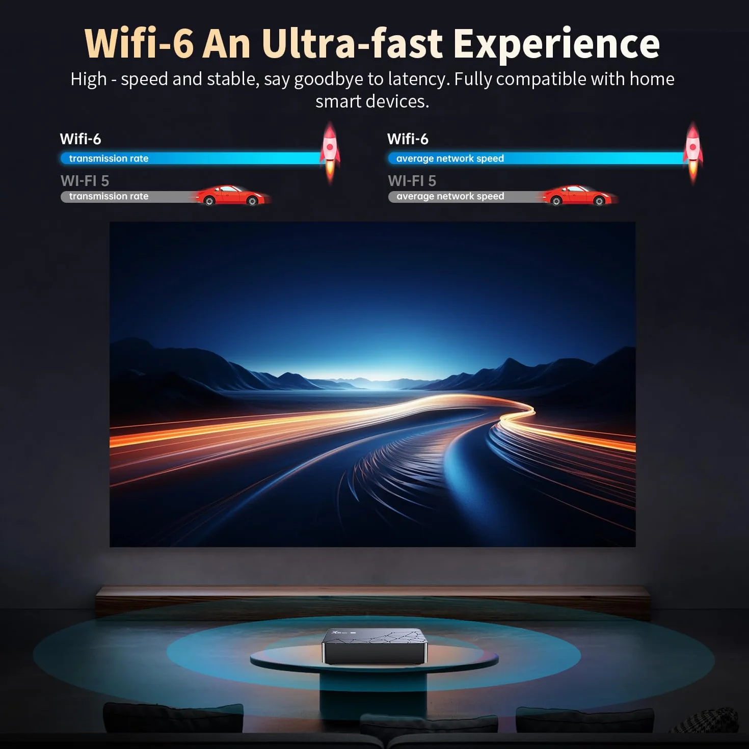 Android TV Box 4K HDR10 RK3518 Quad-Core 14,2GB RAM 16GB ROM WiFi 6 Bluetooth 5.2 Control por Voz