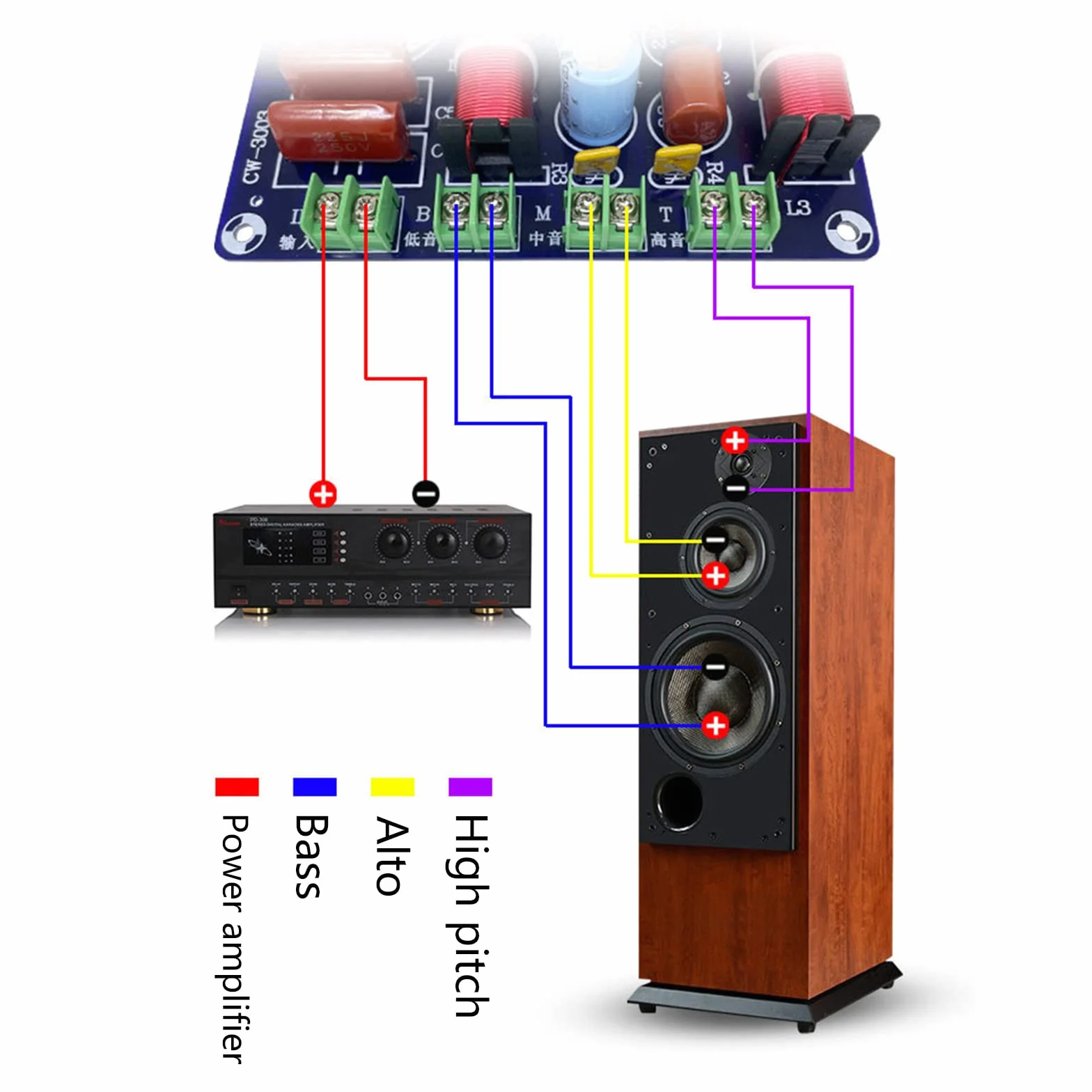 Divisor de frecuencia de altavoz de 3 maneras Filtro de alta fidelidad