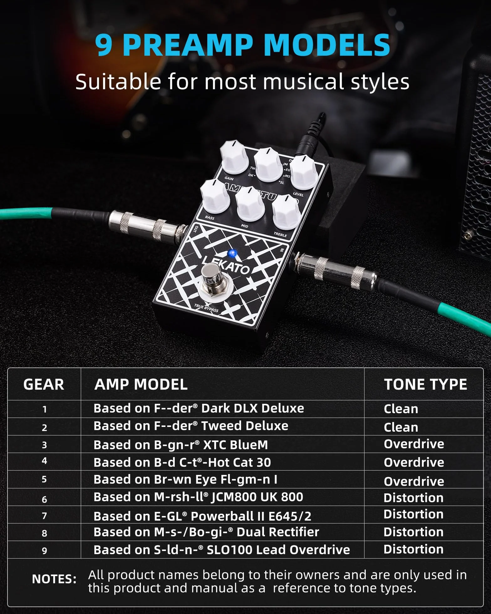 LEKATO Pedal de preamplificador, pedal de efectos de guitarra digital, 9 modelos de preamplificador con ecualizador de 3 bandas para guitarra eléctrica