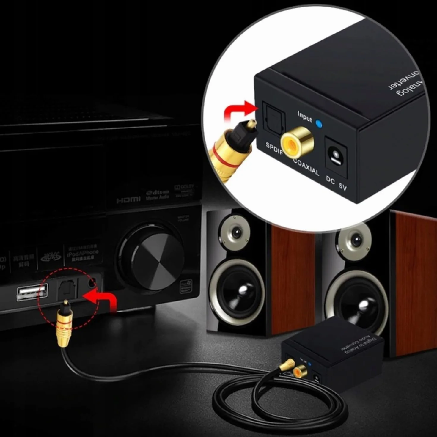 192kHz Convertidor Digital a Analógico, DAC Audio Óptico Coaxial Toslink a Analógico Estéreo L/R y Jack 3.5mm con Cable Óptico para PS3 PS4 Xbox TV DVD