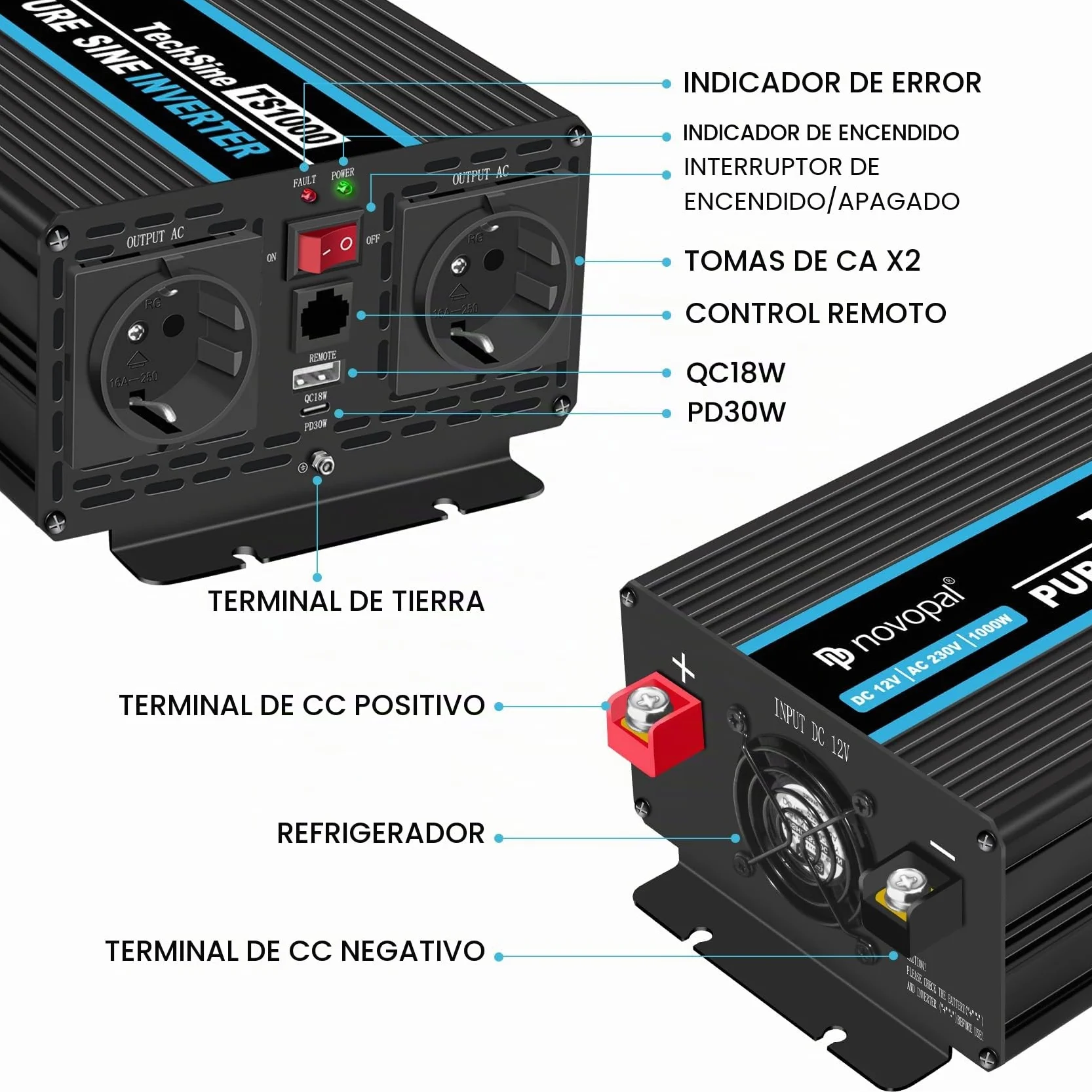 NOVOPAL 1000W Inversor de Corriente Onda Pura DC 12v a 220v 230v 5M Mando a Distancia Convertidor de Coche con 2 USB Puerto,enchufes EU para Coche/Caravana/Camión