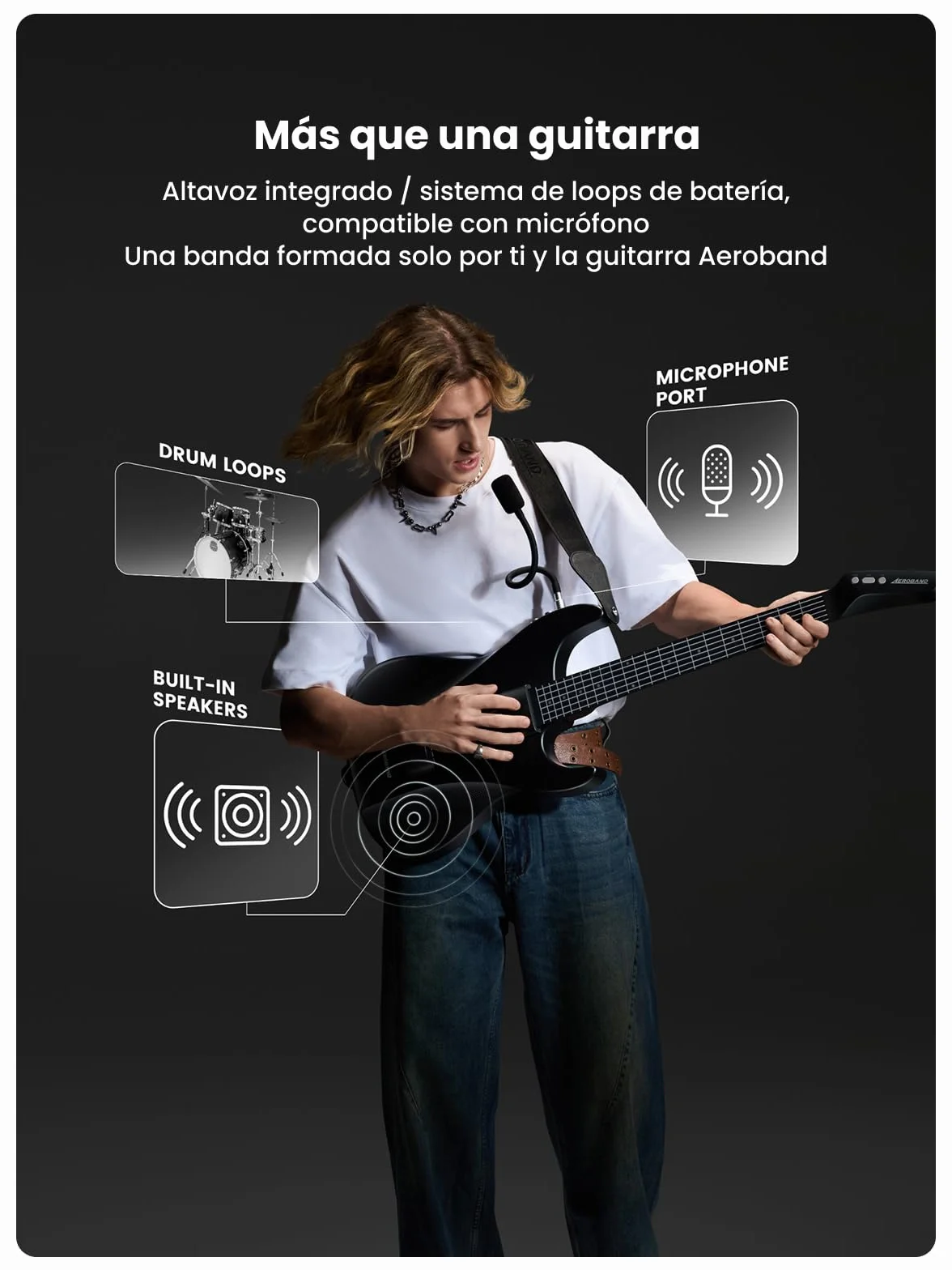 AeroBand Guitarra Eléctrica Acústica Sin Cuerdas, Innovadora Guitarra de Viaje para Principiantes, Entusiastas, Adultos, Regalo