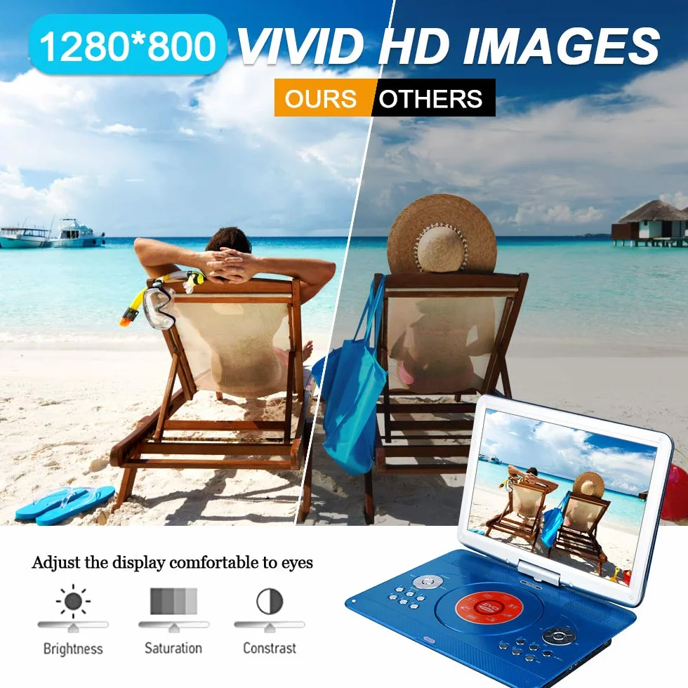 YOOHOO Lecteurs DVD Portables 16,9" Avec Grand écran LCD pivotant de 14,1" Lecteurs DVD de Voyage pour Enfants Adaptateur de Voiture Rechargeable Prise en Charge de la Carte, télécommande, Bleu