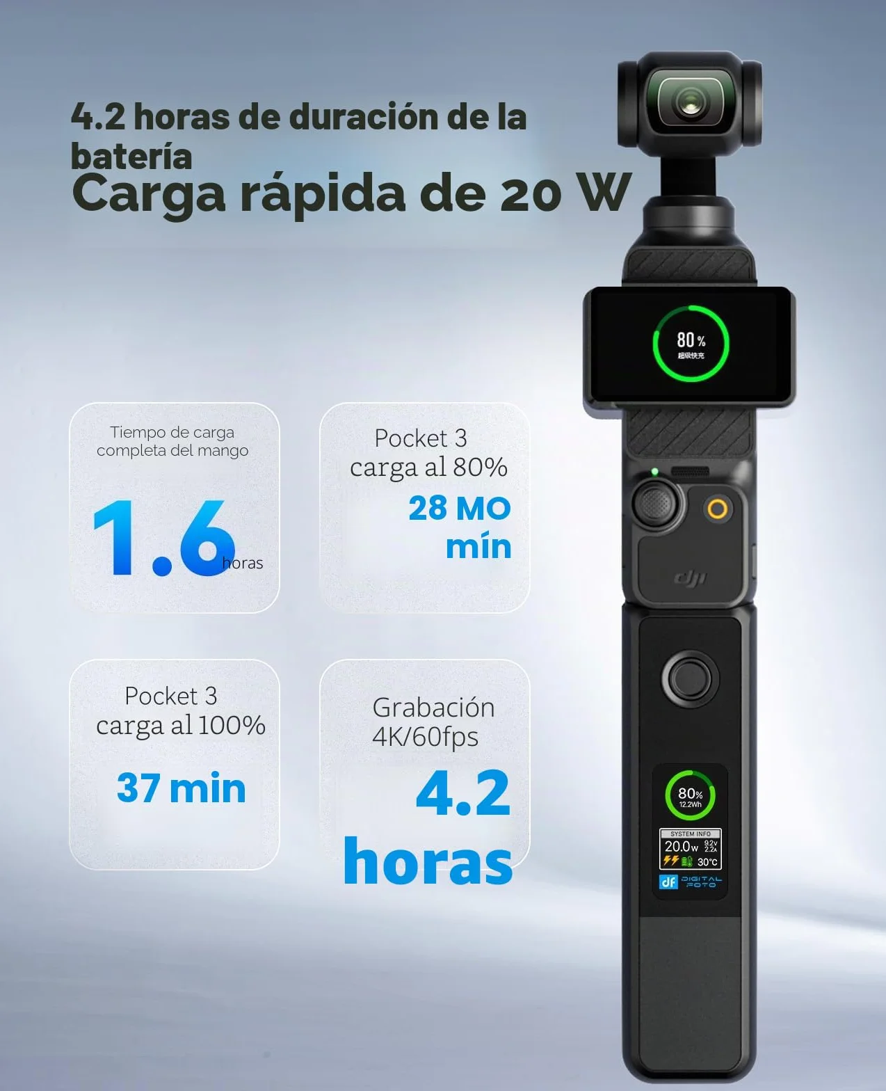 Osmo Pocket 4/3 - Mango de Batería de CargaRápida de 20W, Accesorios Compatibles con dji Pocket 4/3 con Pantalla LCD a Todo Color,Velocidad de Carga y Temperatura de la Batería Visible, 5000mAh,Negro