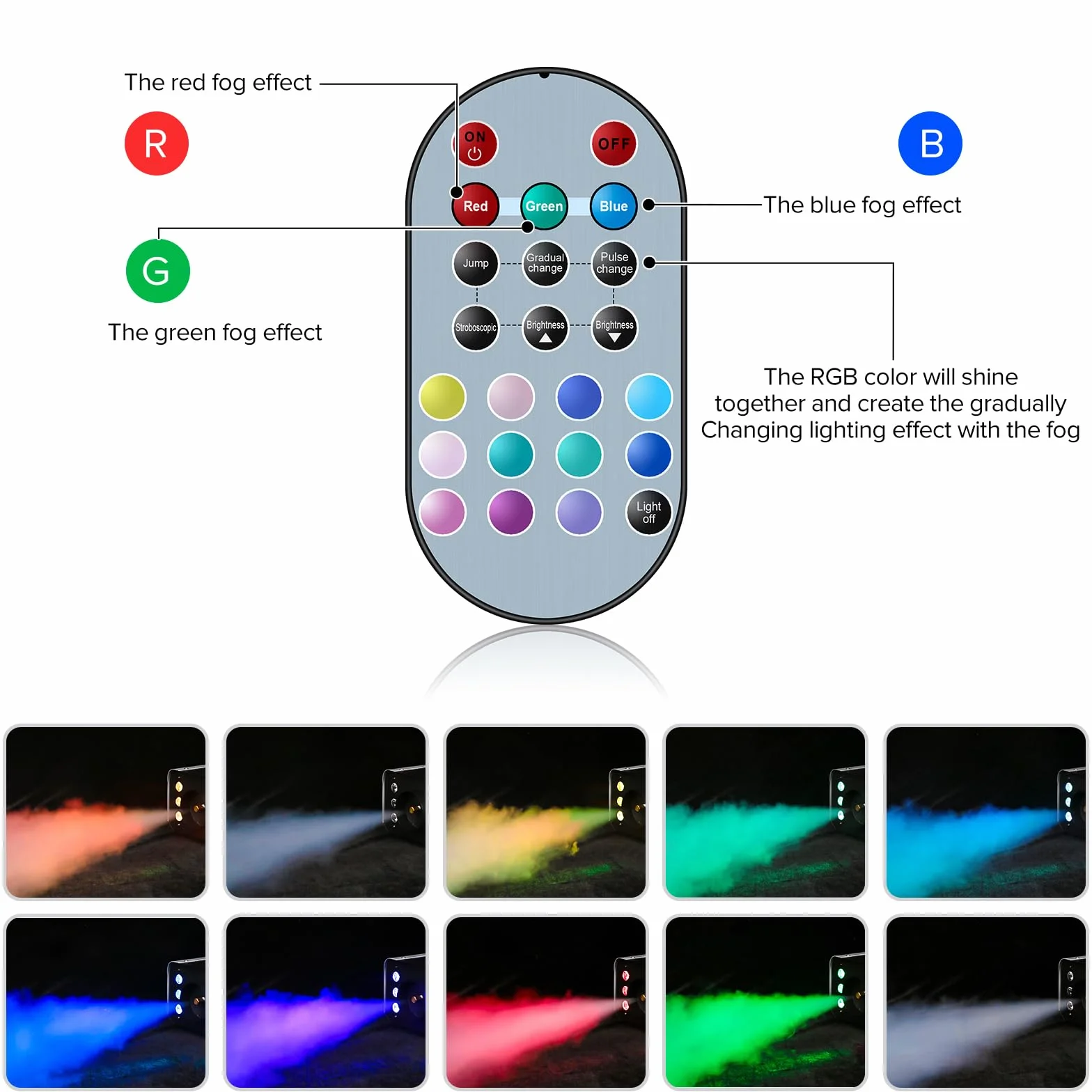 Máquina de Humo, HOLDLAMP 1200W 6 LEDs RGB Máquina de Niebla con Mando a Distancia Inalámbrico Adecuado para Fiestas, Halloween, Bodas, Escenarios, Navidad