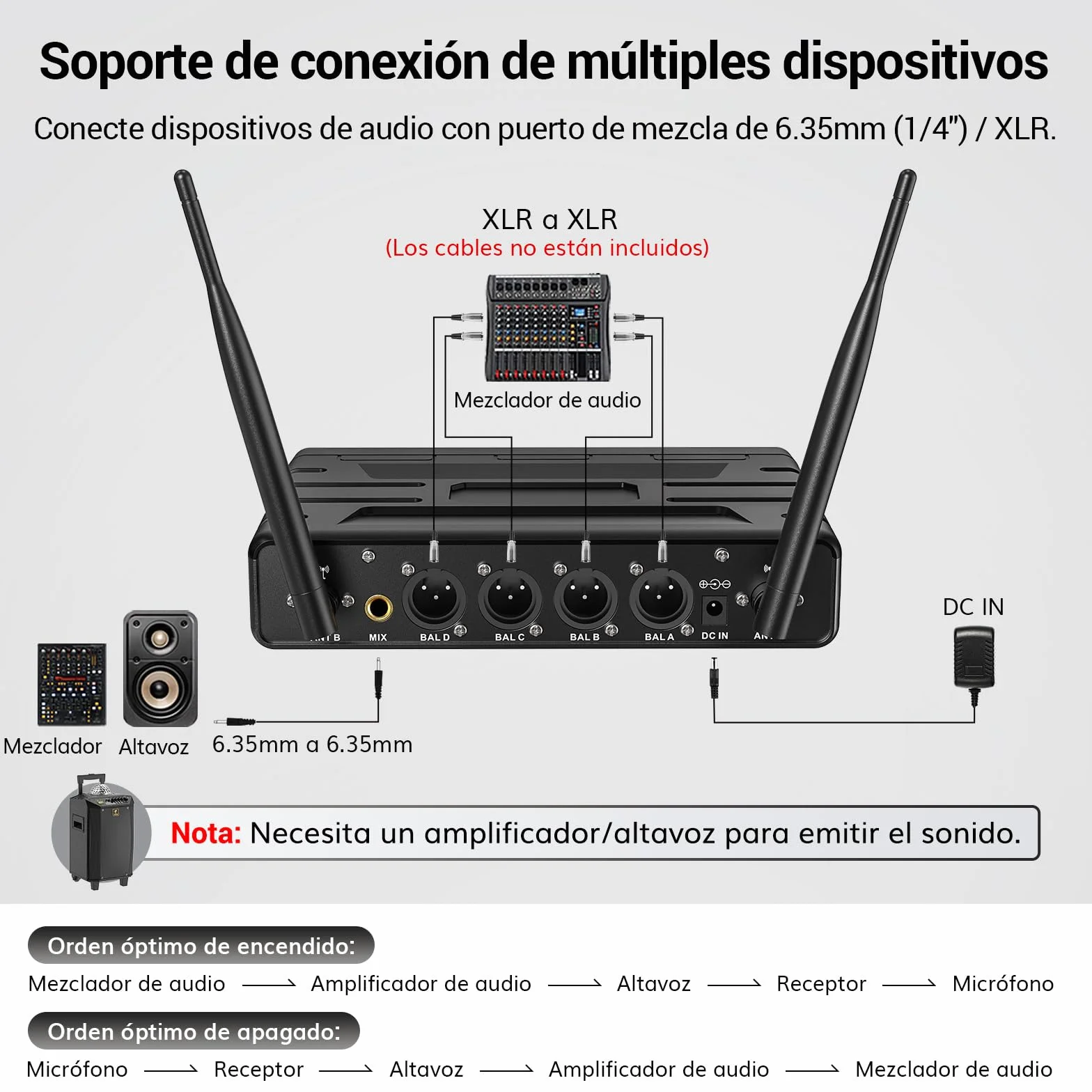 TONOR Set de Micrófono Inalámbrico UHF con 4 Transmisores Bodypack/Headset/Lavalier, 4x5 Frecuencias, Alcance de 60m para Canto, Karaoke, Iglesia, DJ, Sistema de PA y Altavoces, TW364