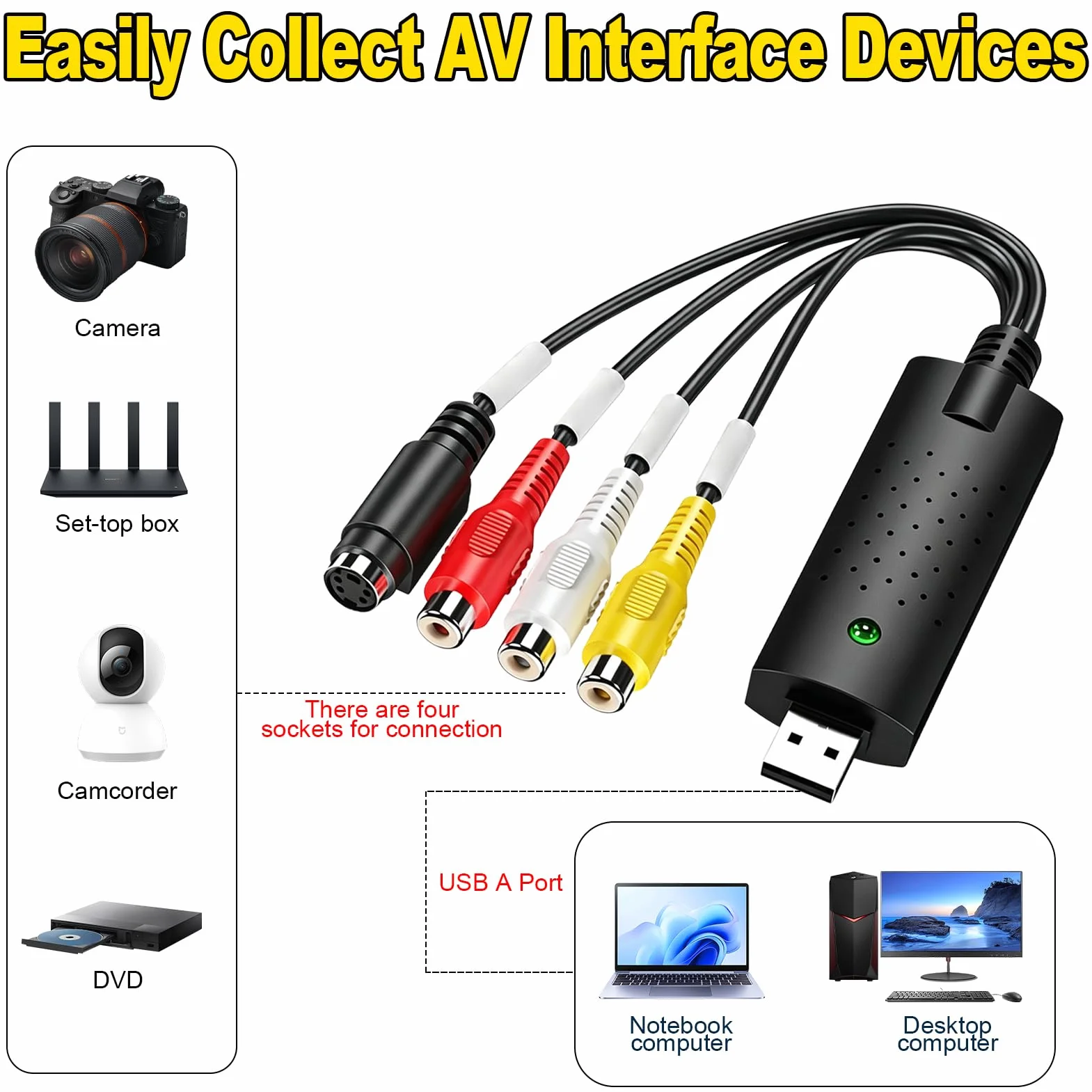Convertidor VHS a Digital RCA Capturadora de Video y Audio USB Convertidor para VHS VCR TV DVD Analog zu Digital Video Konverter para Windows 11 10 8 7 Mac XP Vista Negro