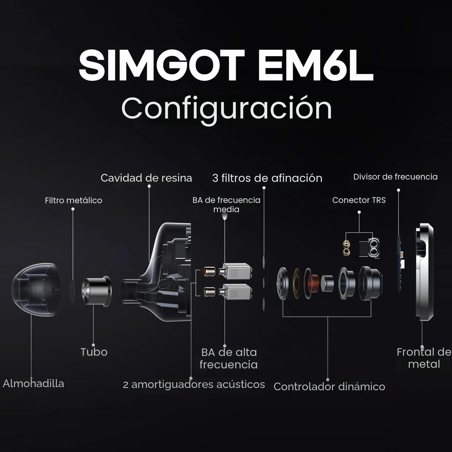 LINSOUL SIMGOT EM6L Monitor de Altavoces Híbrido con Carcasa 3D, Auriculares HiFi In-Ear, Cable OFC Plateado Extraíble (Negro, EM6L)