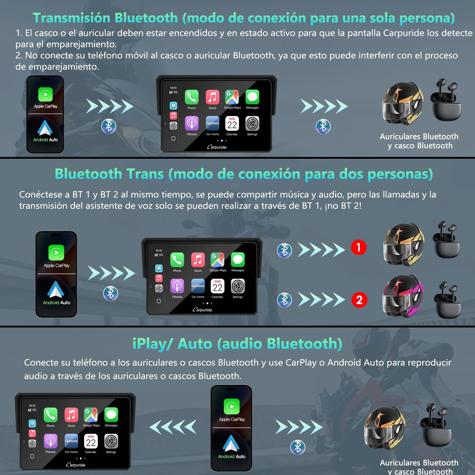 CARPURIDE W502BS Pro CarPlay Android Auto para Motocicletas, Pantalla GPS 5 Pulgadas Impermeable Bluetooth Dual