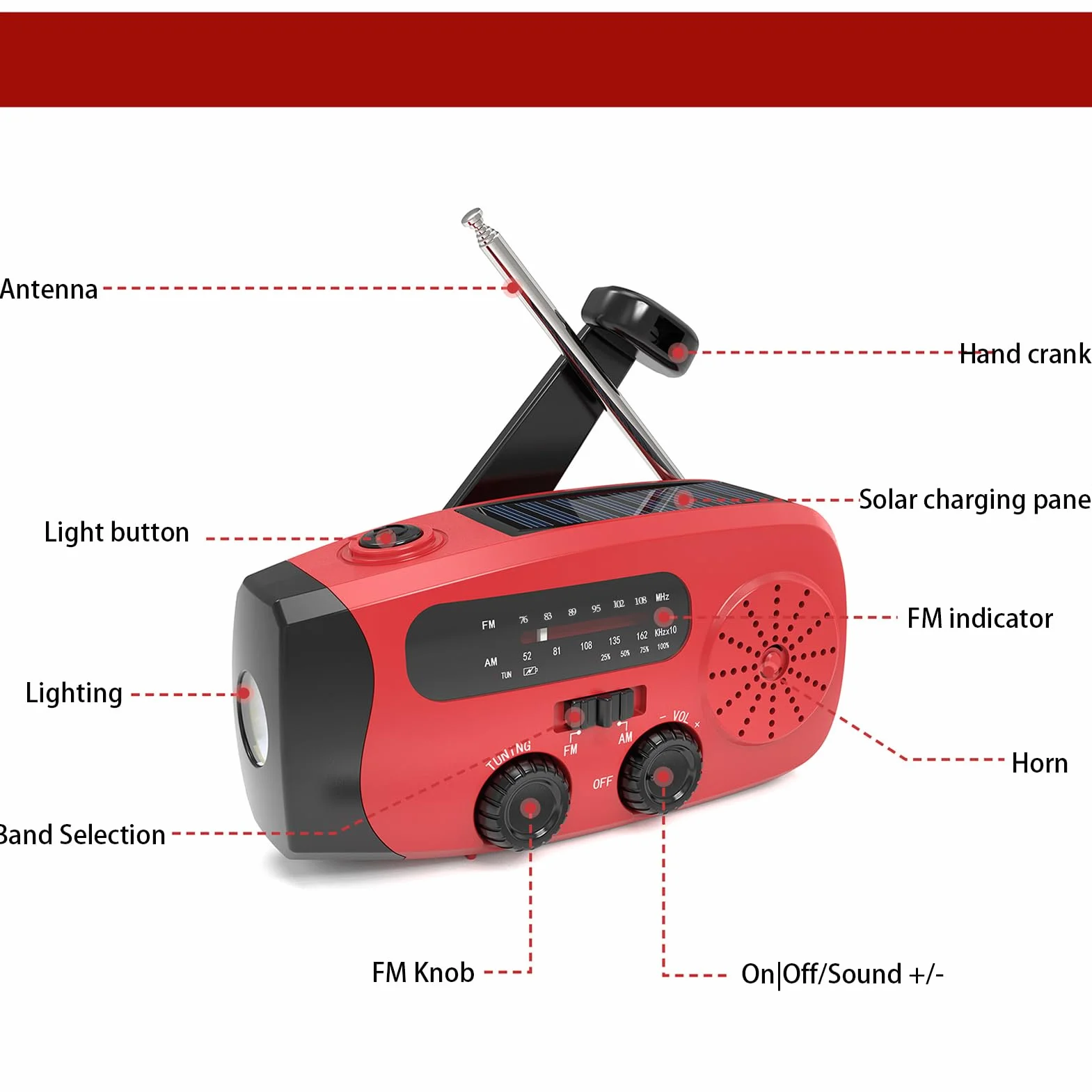 Radio Transistor - Radio con Cargador de Manivela Manual | Receptor Multibanda con Panel Solar USB para Senderismo Camping Emergencias Tormentas y Supervivencia en Exteriores