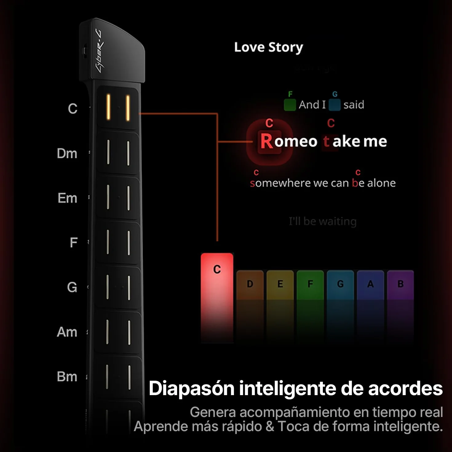 Enya CYBER-G Guitarra Smart Innovadora – Sin Cuerdas Guitarra Travel Guitar portátil & Silent E-Guitar con teclas LED, Drum & Bass, cientos de sonidos, altavoz incorporado para aprendizaje rápido