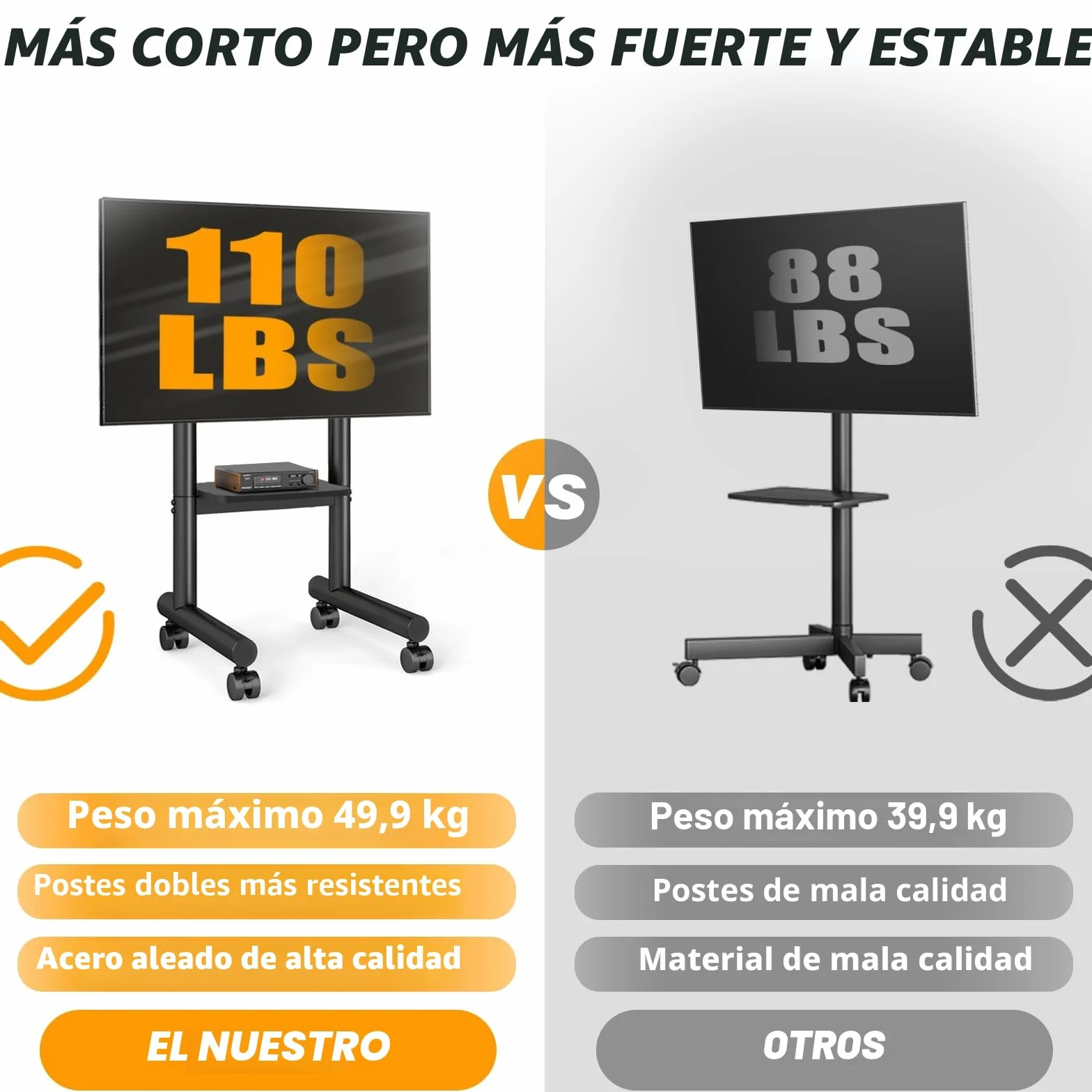 Soporte TV Móvil 5Rcom - Base Ajustable en Altura con Ruedas para Pantallas Planas LCD/LED/OLED de 32-70 Pulgadas - Carrito TV hasta 50 kg con Estante