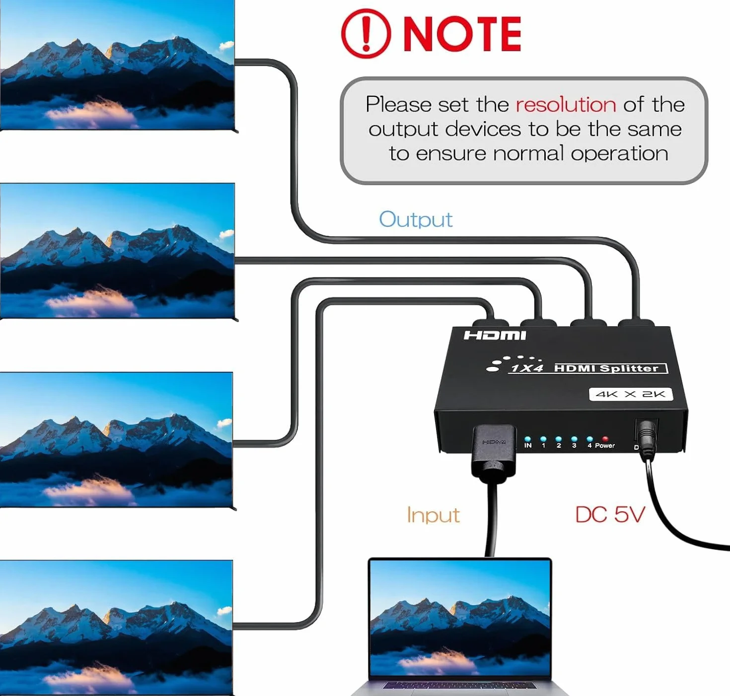 Divisor HDMI 4 Puertos 1 Entrada 4 Salidas 4K@30Hz HDCP para PS4 Xbox HDTV