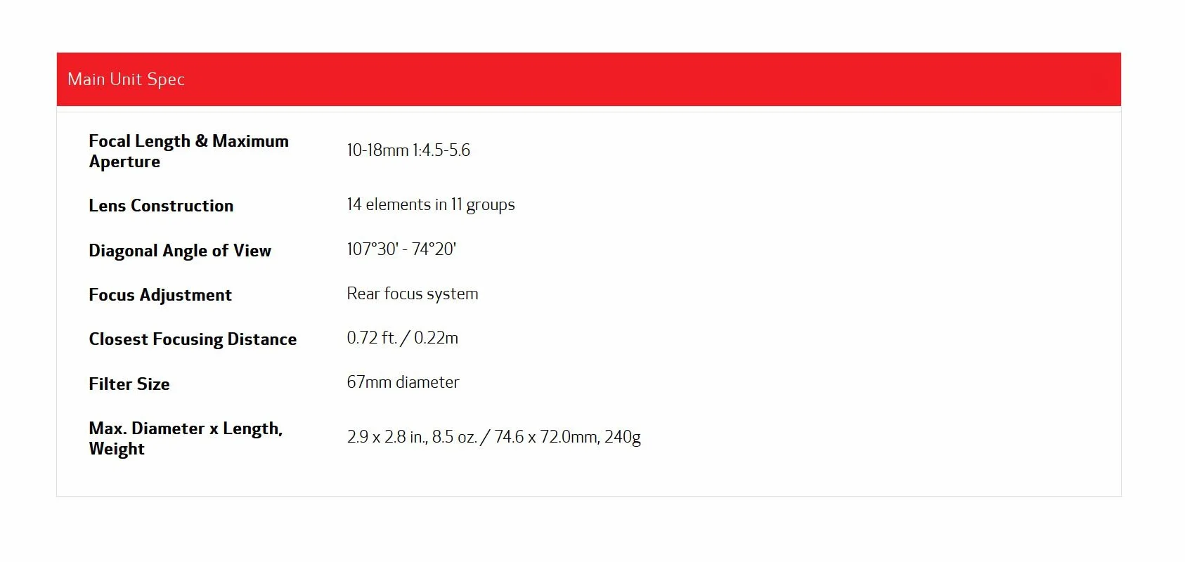 Canon EF-S 10-18 mm 1:4.5-5.6 IS STM Objetivo Negro (reacondicionado)