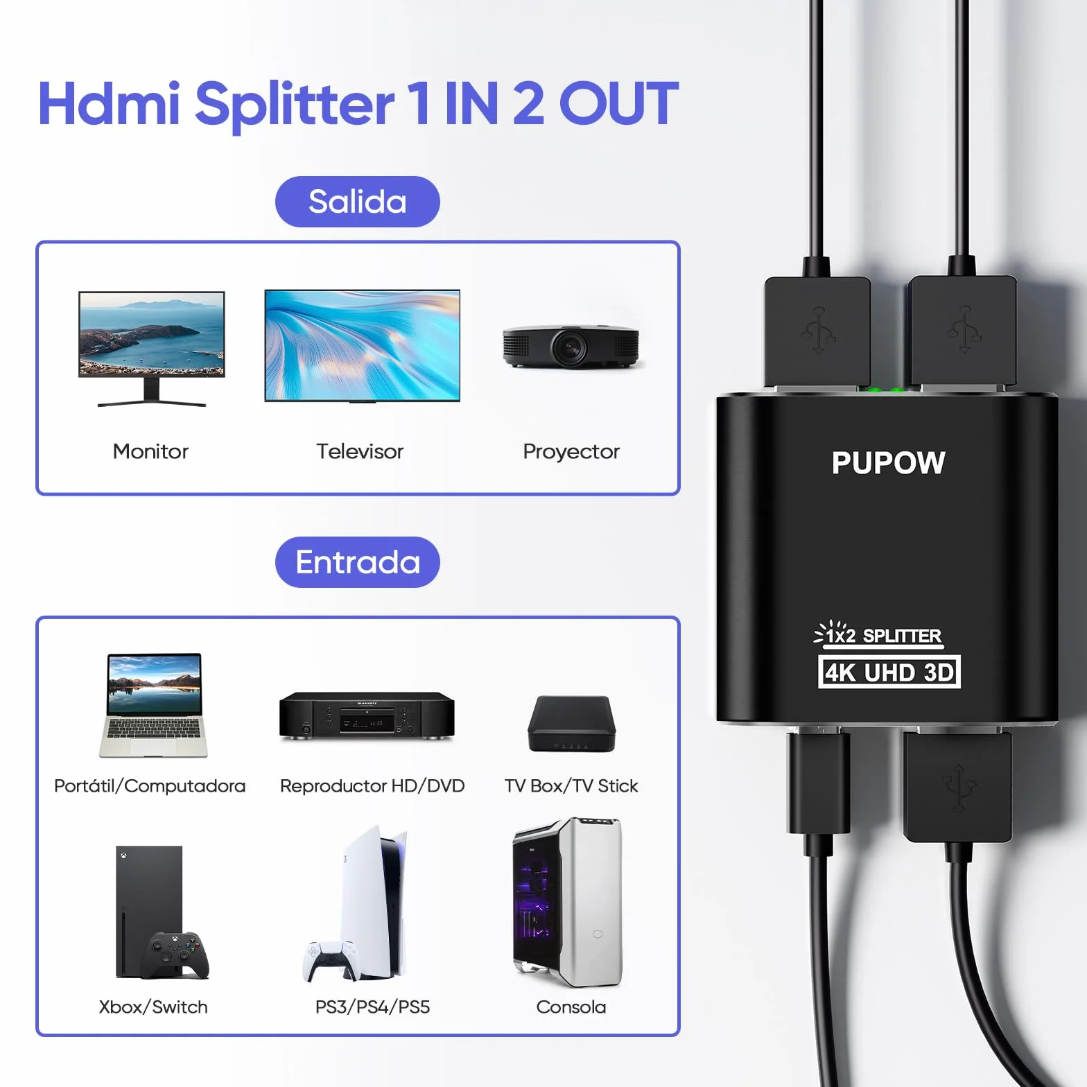 HDMI Splitter 4K Aluminio 60Hz 3D 1080P Divisor para HDTV PS3 PS4 Xbox STB