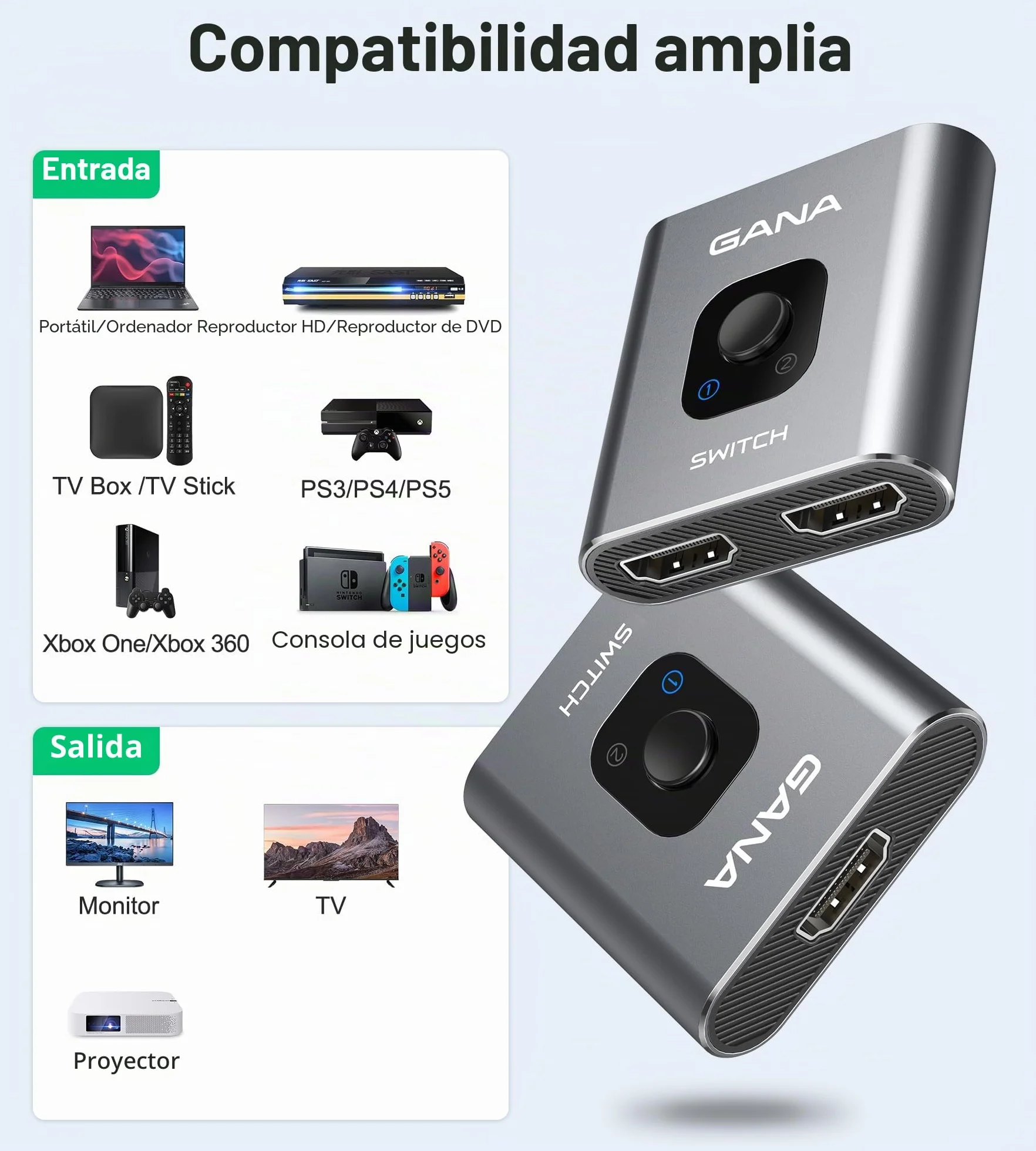 Conmutador HDMI Bidireccional 4K@60Hz 2 Entradas 1 Salida HDR 3D 1080P para PS5 PS4 Xbox PC