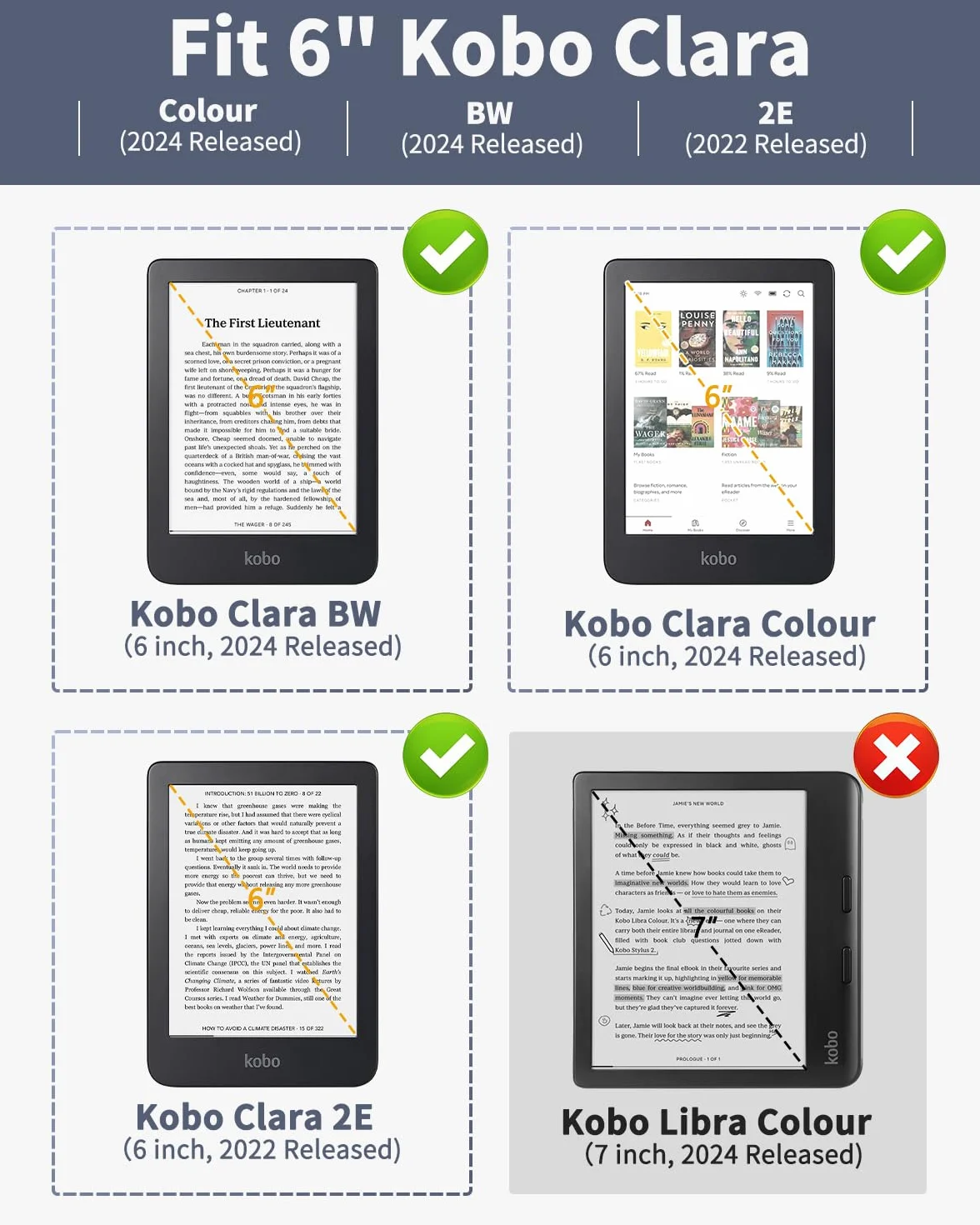 MoKo Protectores Pantalla Antirreflejos para Kobo Clara Colour/Clara BW 6 Pouces 2024/2025, Película Protectora Mate PET