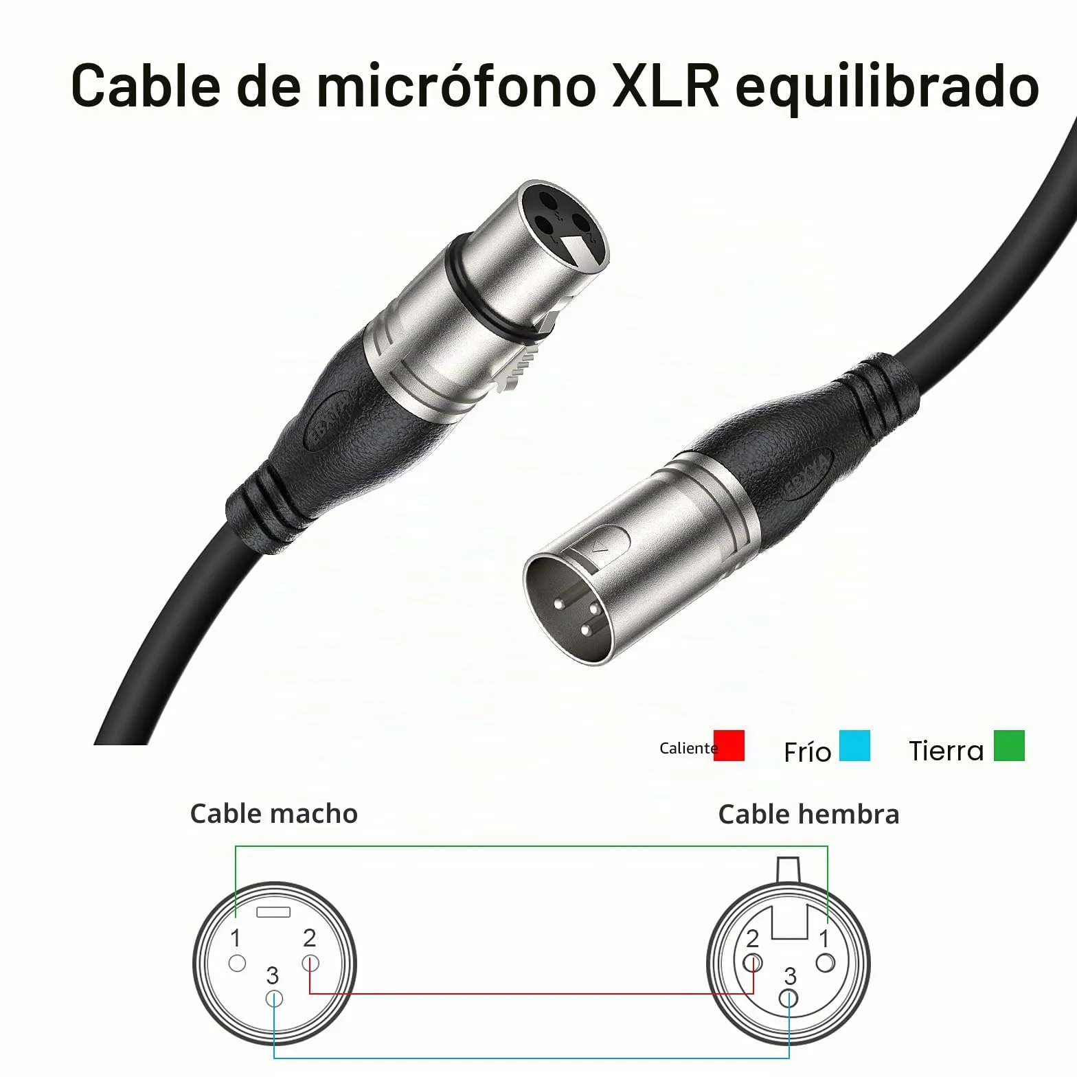 EBXYA Cable de micrófono XLR – 10 m, 2 paquetes – 3 pines balanceado XLR macho a hembra cable de conexión para micrófono mezclador de audio