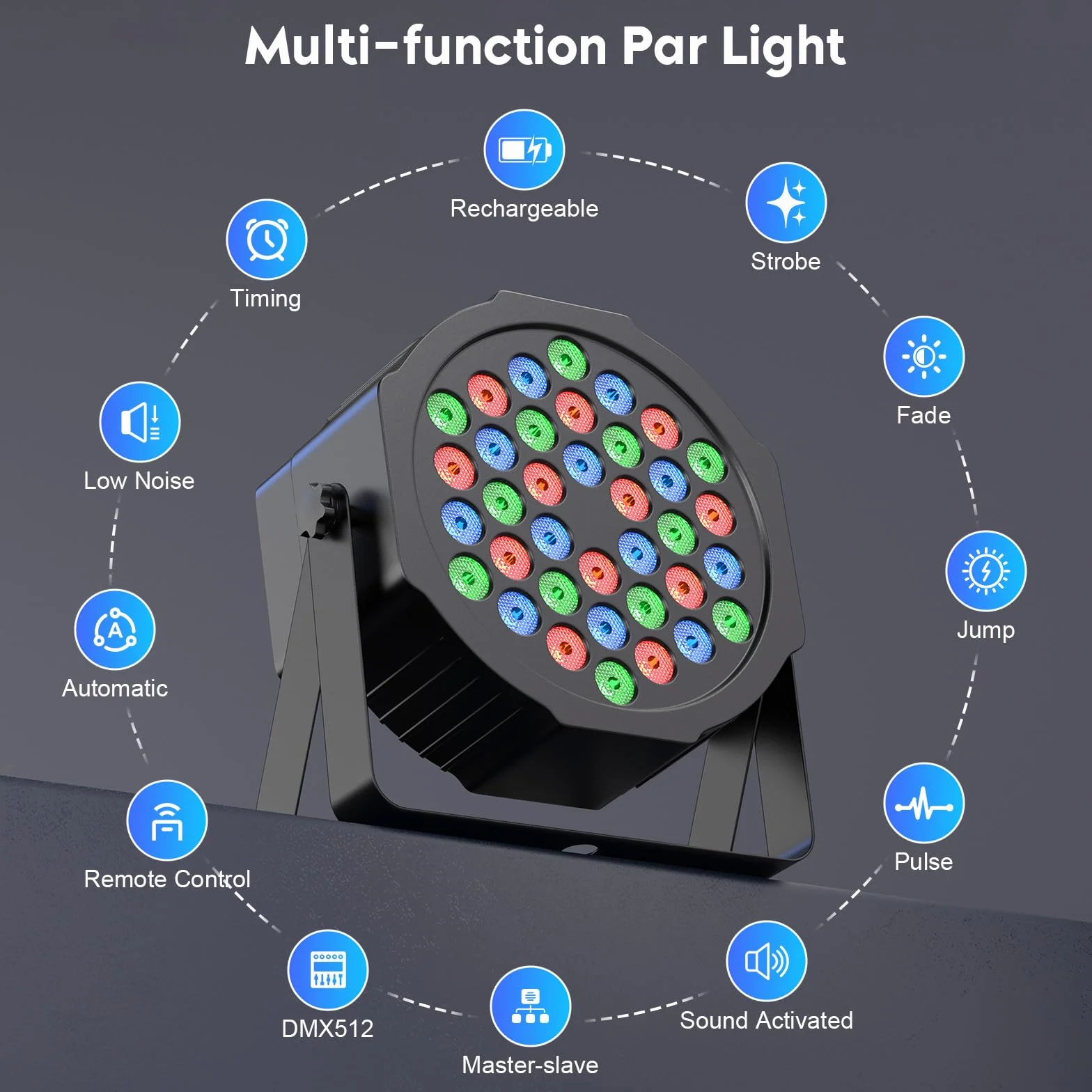 Foco LED con Batería 36 LED, 2PCS Luz RGB Recargable y Temporizada Escenario de Fiesta con Batería de 5000 mAh, Remoto 7CH Maestro-Esclavo Auto para Festival Escenario Iluminación Al Aire