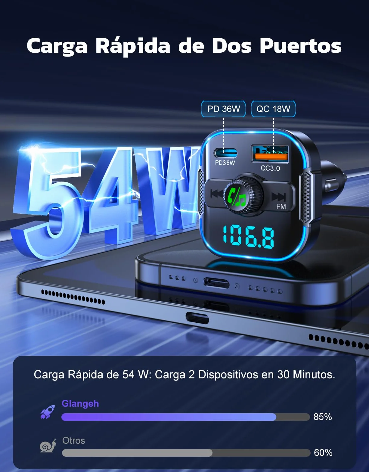 Glangeh 2026 Transmisor FM Bluetooth 5.3 Coche【PD 36W + QC 18W】, 2 en 1 【Micrófonos Duales】 Receptor Bluetooth y Cargador Rápido, Kit Manos Libres Coche Bluetooth, Asistente Siri/Musica