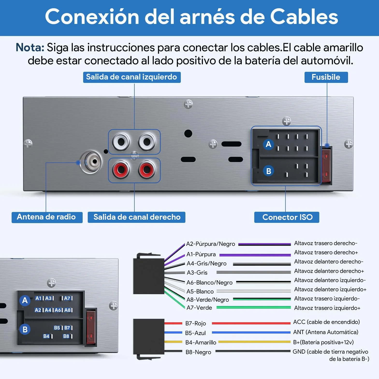 Wistrue Autoradio Bluetooth 5.0 Manos Libres 1 DIN MP3 Player FM Radio con 2USB AUX Control Remoto