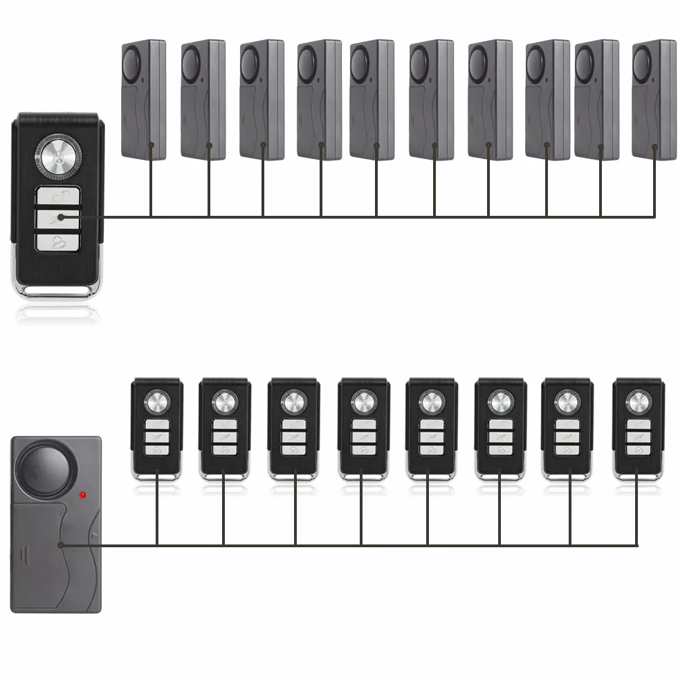 Mengshen Alarma Antirrobo para Bicicleta Alarma Seguridad Vibración Sensor Movimiento Sistema Alarma Seguridad para E-Bike Bicicleta Puerta Ventana Coche 110dB Loud (2 Mando a Distancia Incluido)